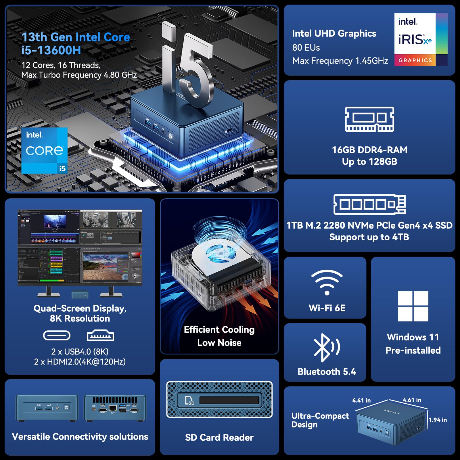 GEEKOM Mini PC Mini IT13, 13th Gen Intel i9-13900H NUC13 Mini