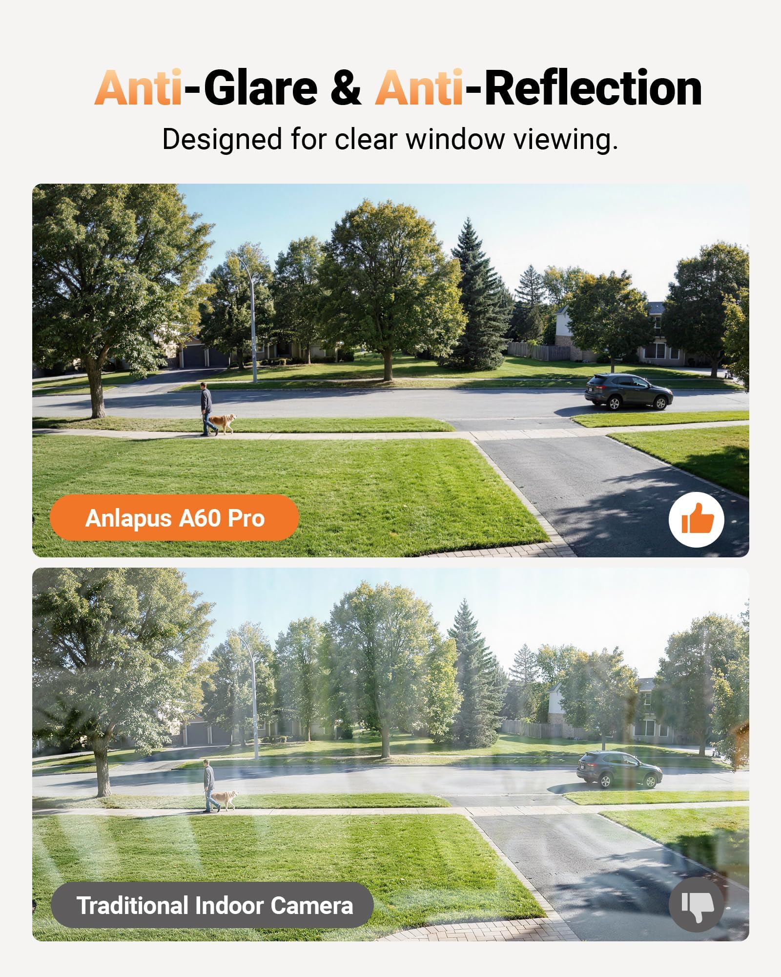 Anlapus Pack de 4 cámaras A60 Pro de 3 MP para ventana WiFi, vigilancia interior hacia el exterior