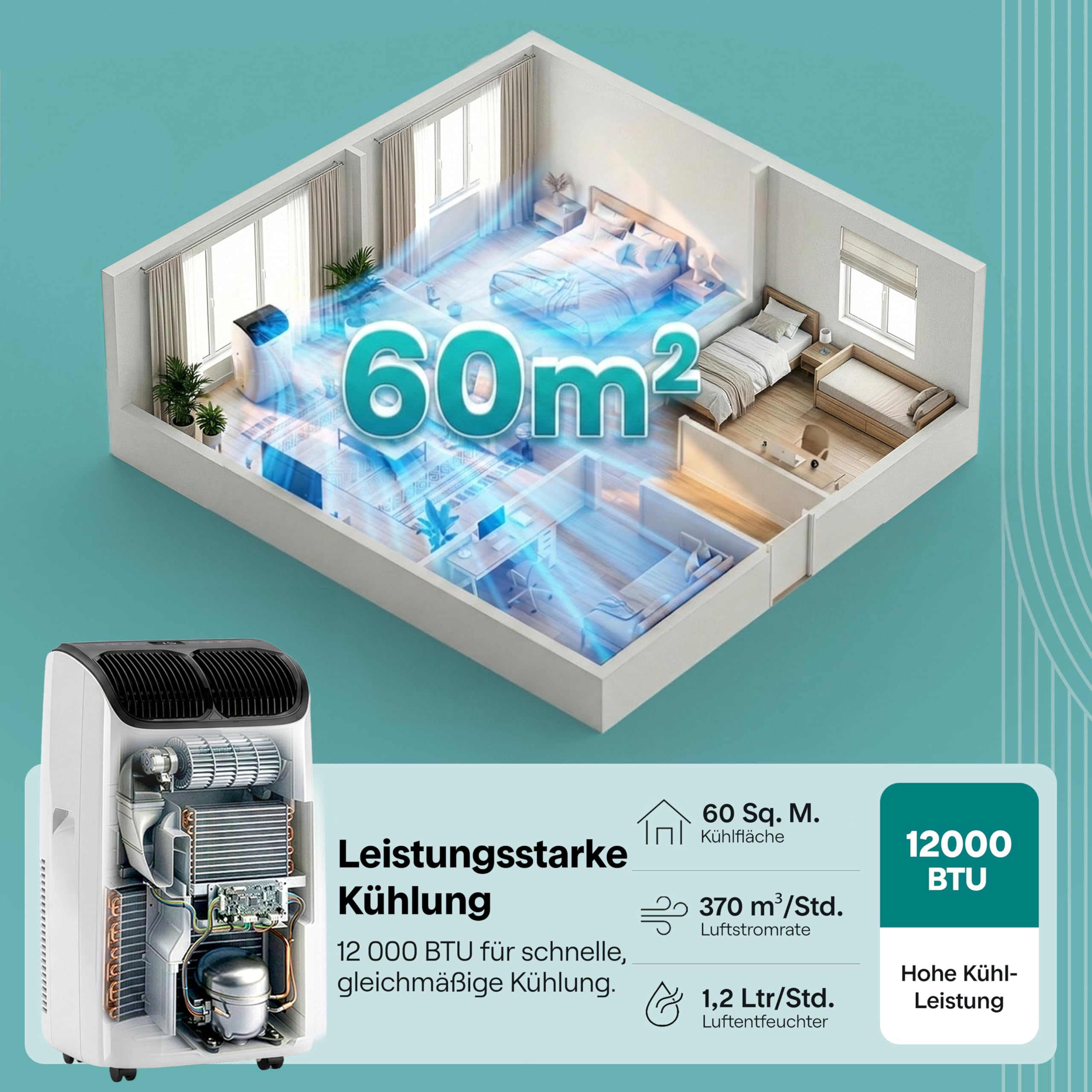 SereneLife Klimaanlage Mobil 12.000 BTU mit Heizfunktion – Kleine Klimaanlage für Zimmer bis 32 m² | Kühlen, Heizen, Entfeuchter & Ventilator | 48 dB | Grau