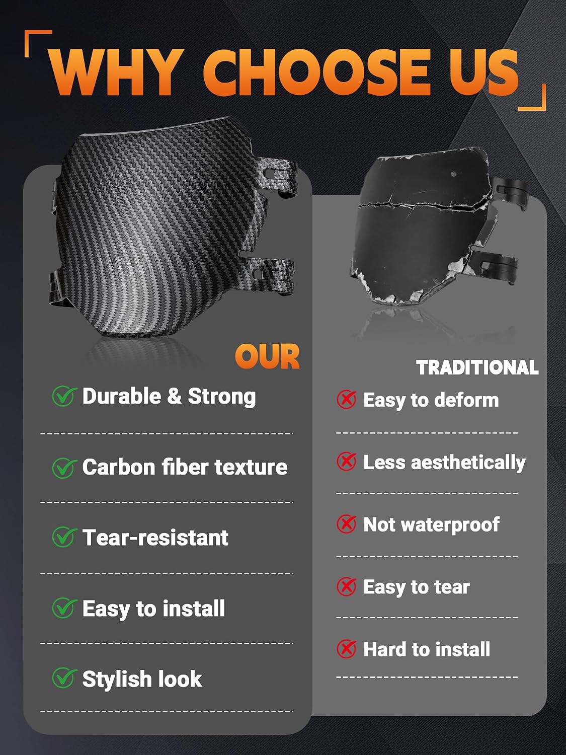 Dirt Bike Number Plate,Carbon Fiber Pattern Universal Front License for Yozma IN10/ESKUTE Electric Dirt Bike/Tutti Soleil 01/MX650/MX500/MX350/Windone RM7/Hawk 40cc/49cc 50cc Kids Ebike