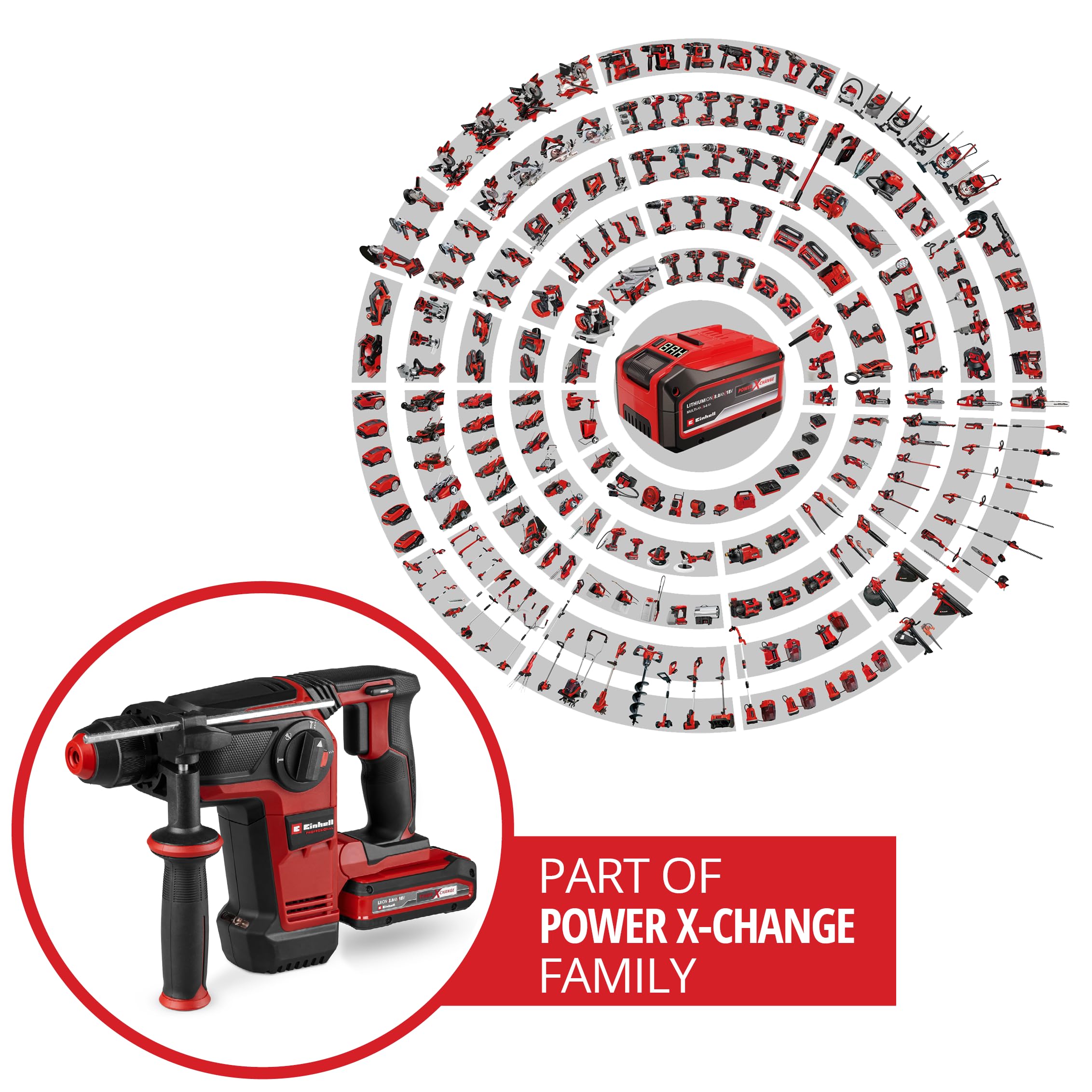 Tassellatore Einhell Professional TP-HD 18/28 Li BL +4 (1x 3,0Ah+) Power X-Change (18 V, Brushless, 3 J, SDS-plus, 4 funzioni, accessori, batteria da 3,0 Ah + caricabatterie)