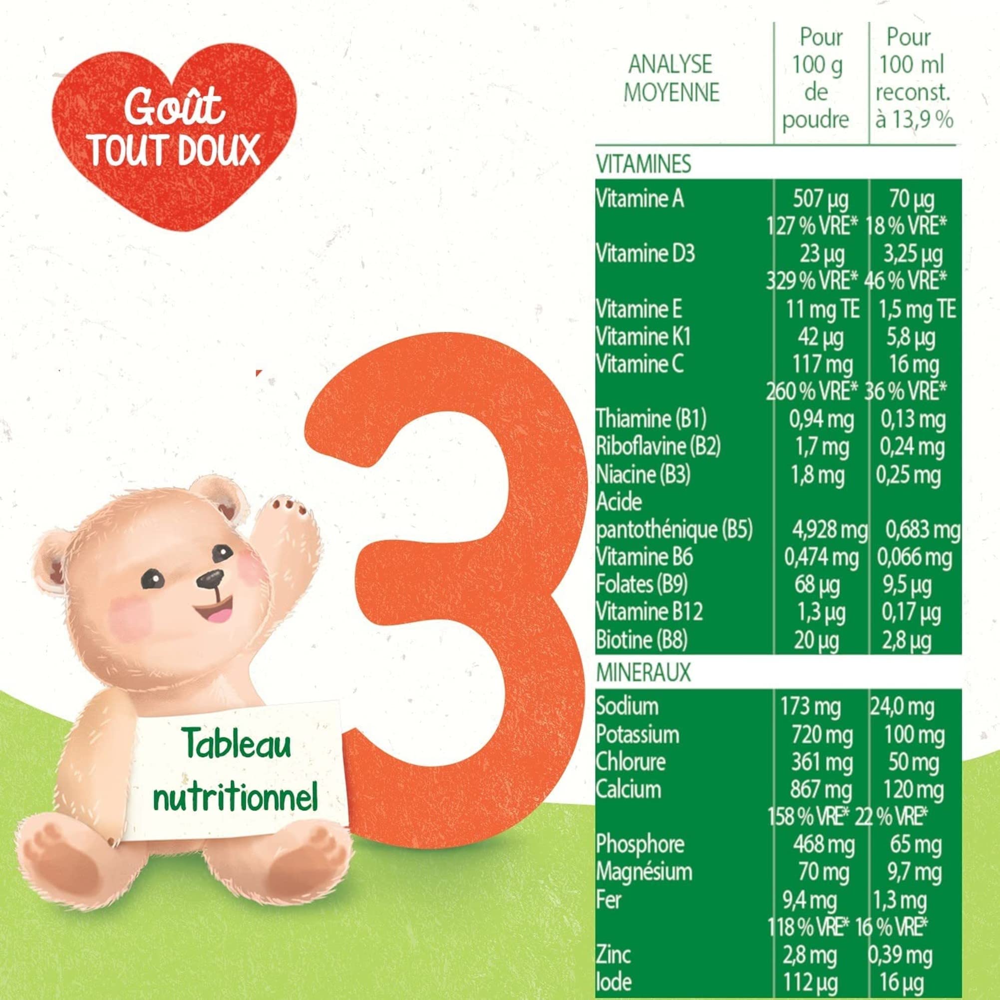 Blédina Blédilait Croissance 3+ Lait en Poudre pour Bébé, 3 x 900g
