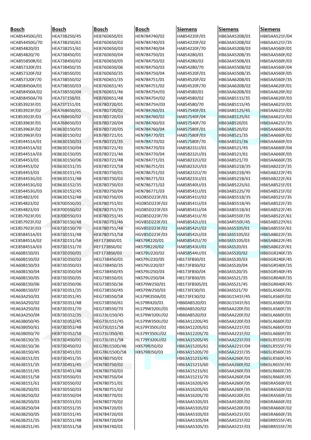 DL-pro 1500W 230V ciepła do Bosch Siemens 680225 00680225 IRCA 7177R273 grzejnik do piekarnika kuchennego