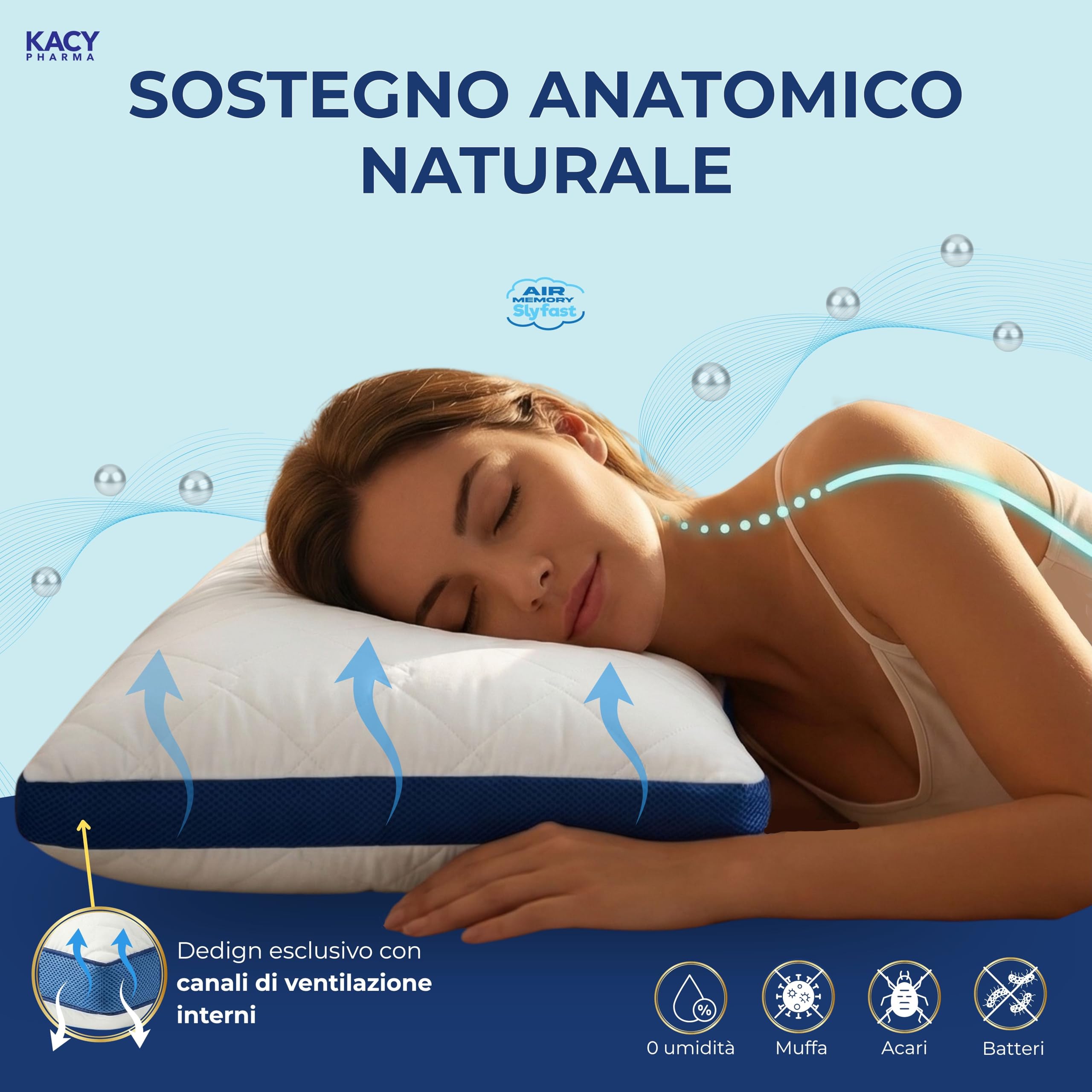 Cuscino Cervicale a Capsule Viscoelastico | Sostegno Ergonomico Collo e Spalle, Ventilazione, Ioni d'Argento Anti-Acaro, Cuscini Letto Certificati OEKO-TEX® [Da Farmacia] (2)