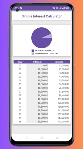 Simple Interest Calculator