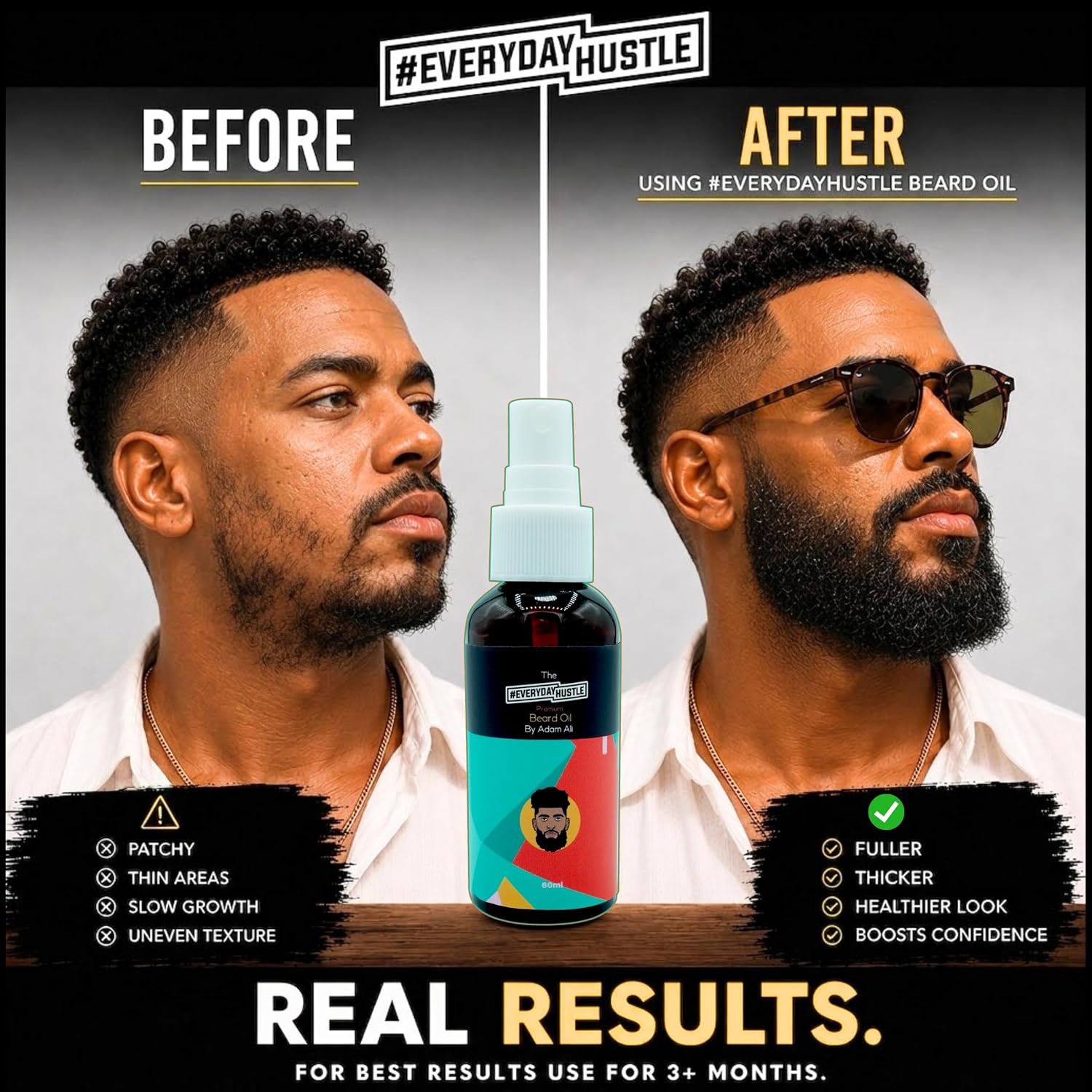 #EverydayHustle Beard Oil - Jasmine Scent - 60ml image 4