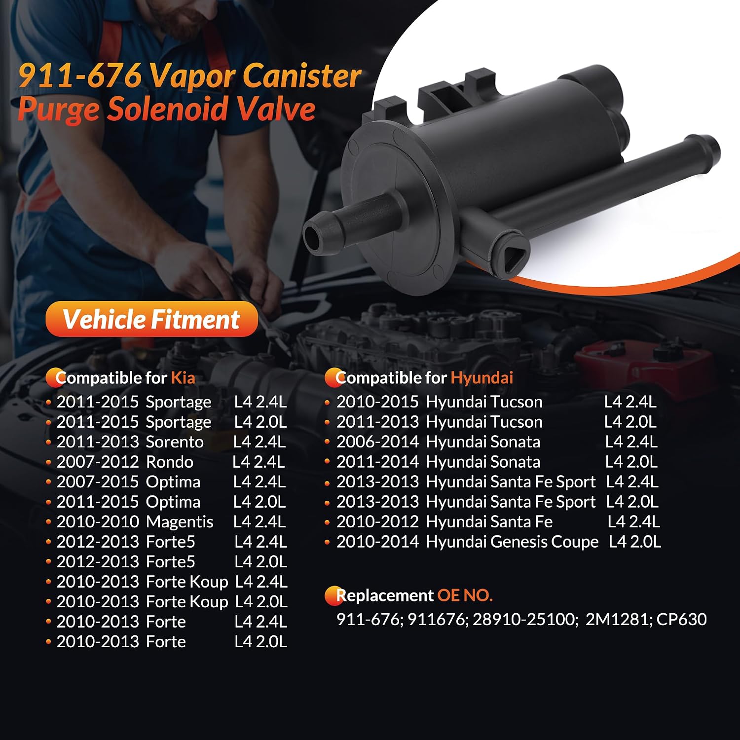 911-676 Vapor Canister Purge Valve Solenoid EVAP Compatible with Hyundai Sonata 2006-2014, Tucson 2010-2015, Santa Fe 2010-2012, Genesis Coupe & Kia Optima Sorento Sportage Forte Rondo