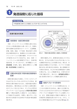 言語発達障害学 第3版 (標準言語聴覚障害学) | 藤田 郁代 |本