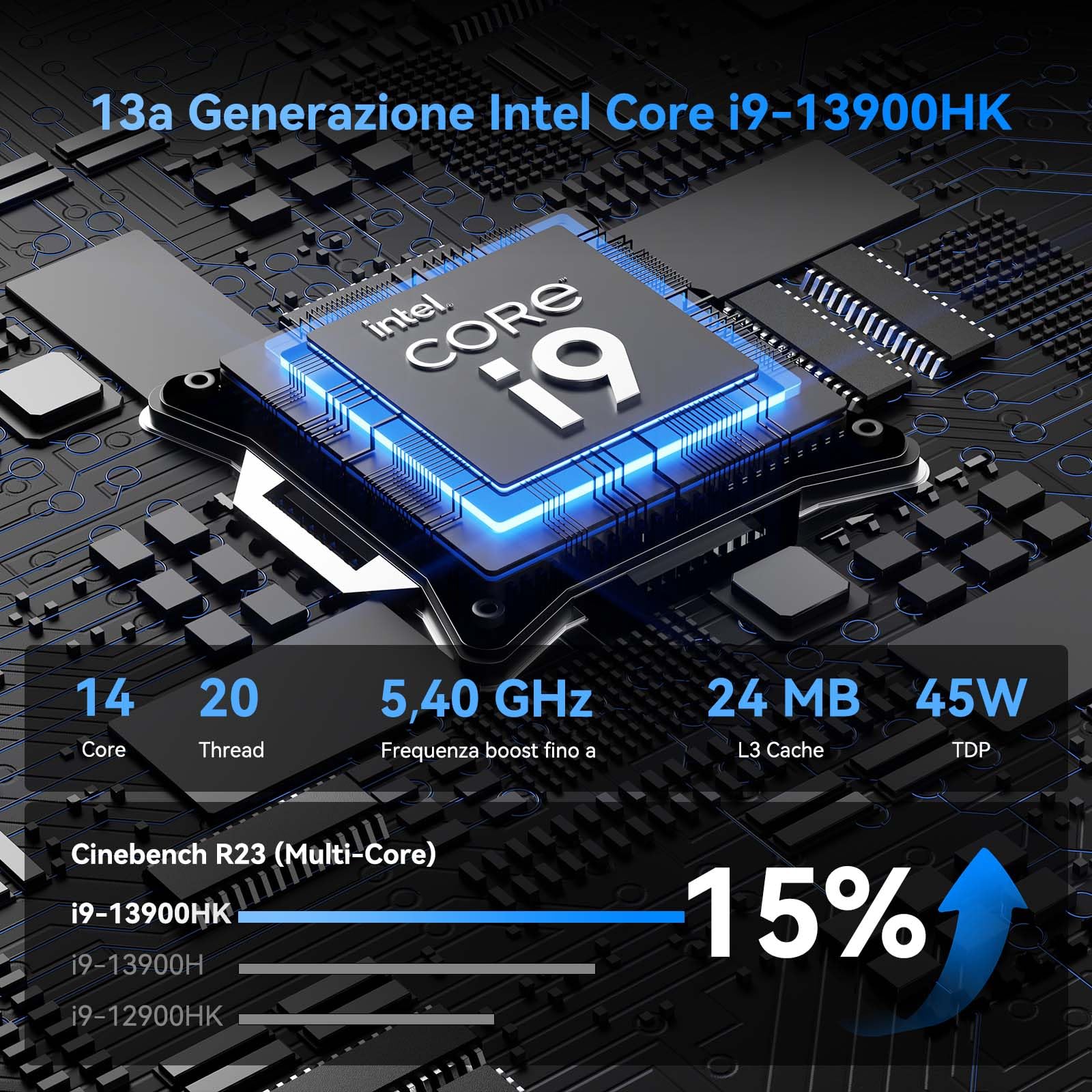 GEEKOM [Migliore Mini PC 2026 - WinCenter IT13 Mini PC con Intel i9-13900HK,16GB RAM(Memoria DDR Espandibile,Non LPDDR) e 1TB SSD|Windows 11 Pro|6X USB|Slot SD| 8K| per Applicazioni Professionali