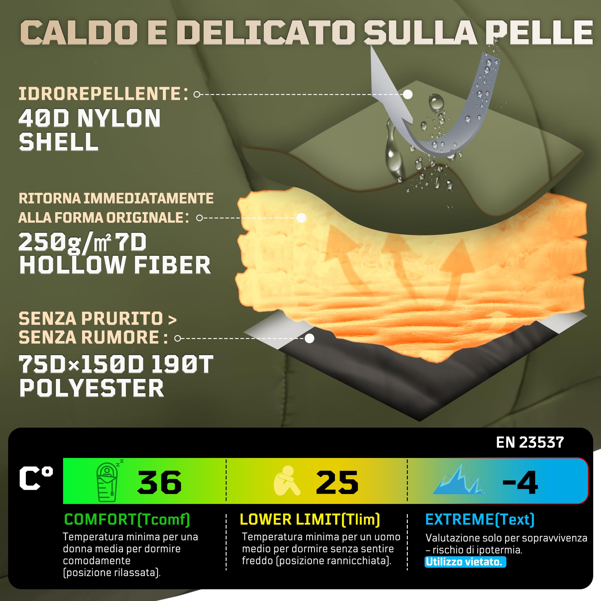 Sacco a Pelo Mummia Adulti 3-4 Stagioni 0-10°C | Leggero e Compatto (1,76 kg) | Impermeabile, fino a 185 cm | Campeggio, trekking e alpinismo