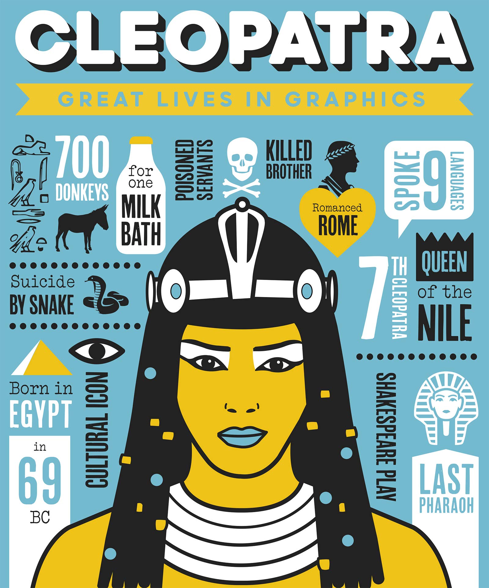Great Lives in Graphics: Cleopatra by Books Button HARDBACK 9781787080591
