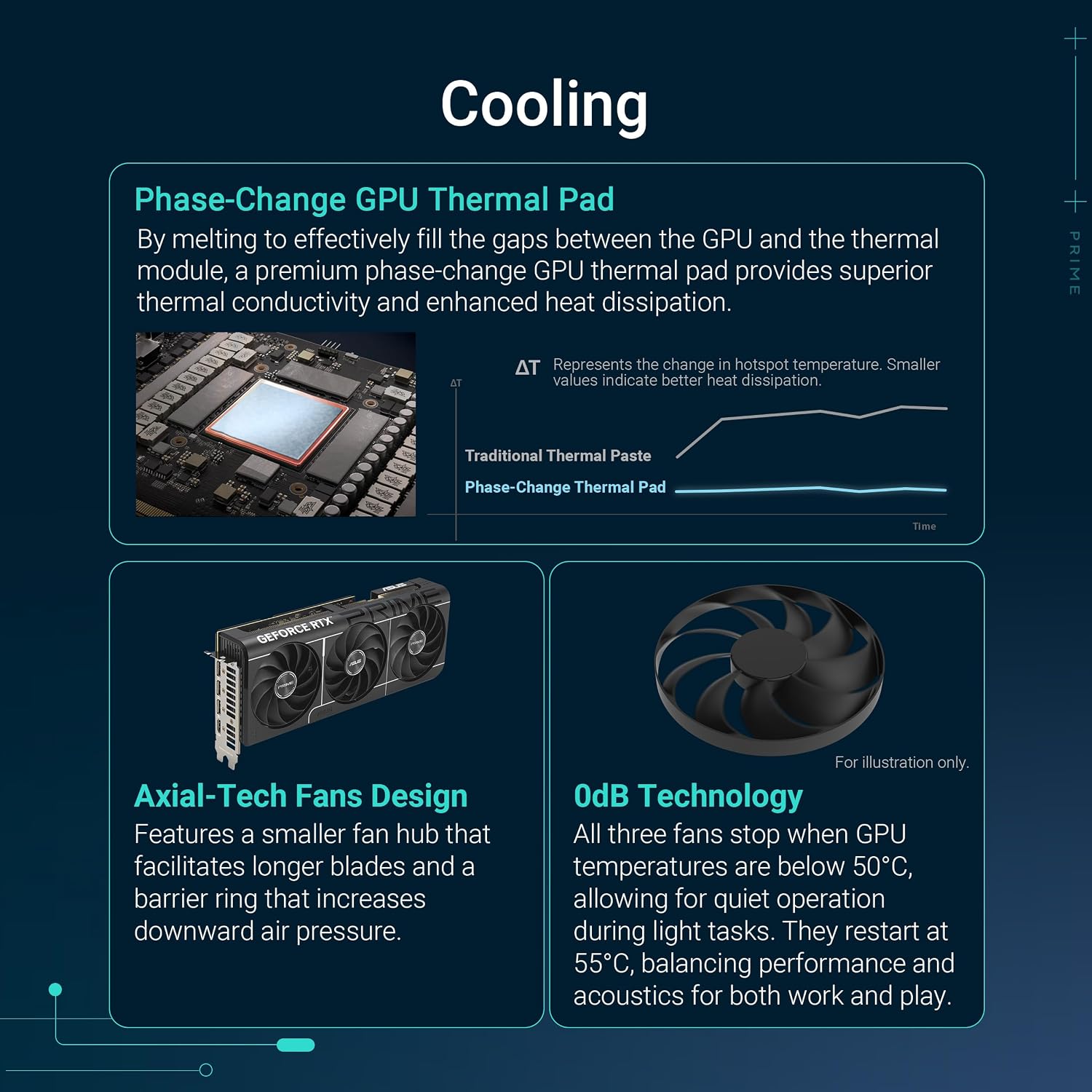 81K34eqg++L._SL1500_ ASUS TUF Gaming GeForce RTX 5070 12GB GDDR7 OC Edition Gaming Graphics Card (PCIe 5.0, HDMI/DP 2.1, 3.125-slot, Military-Grade Components, Protective PCB Coating, axial-tech Fans)