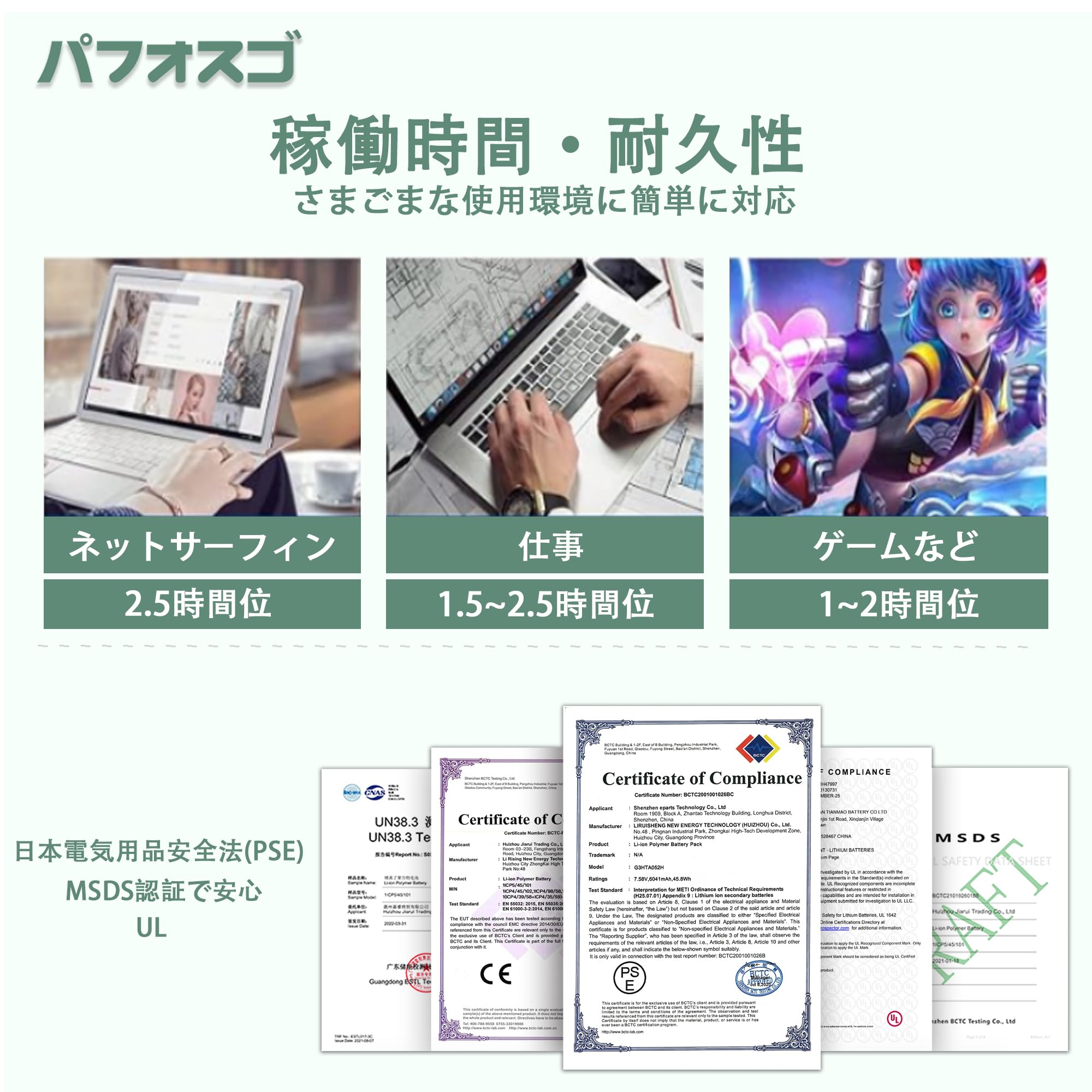 Amazon.co.jp: パフォスゴ for Microsoft Surface Laptop 4 バッテリー