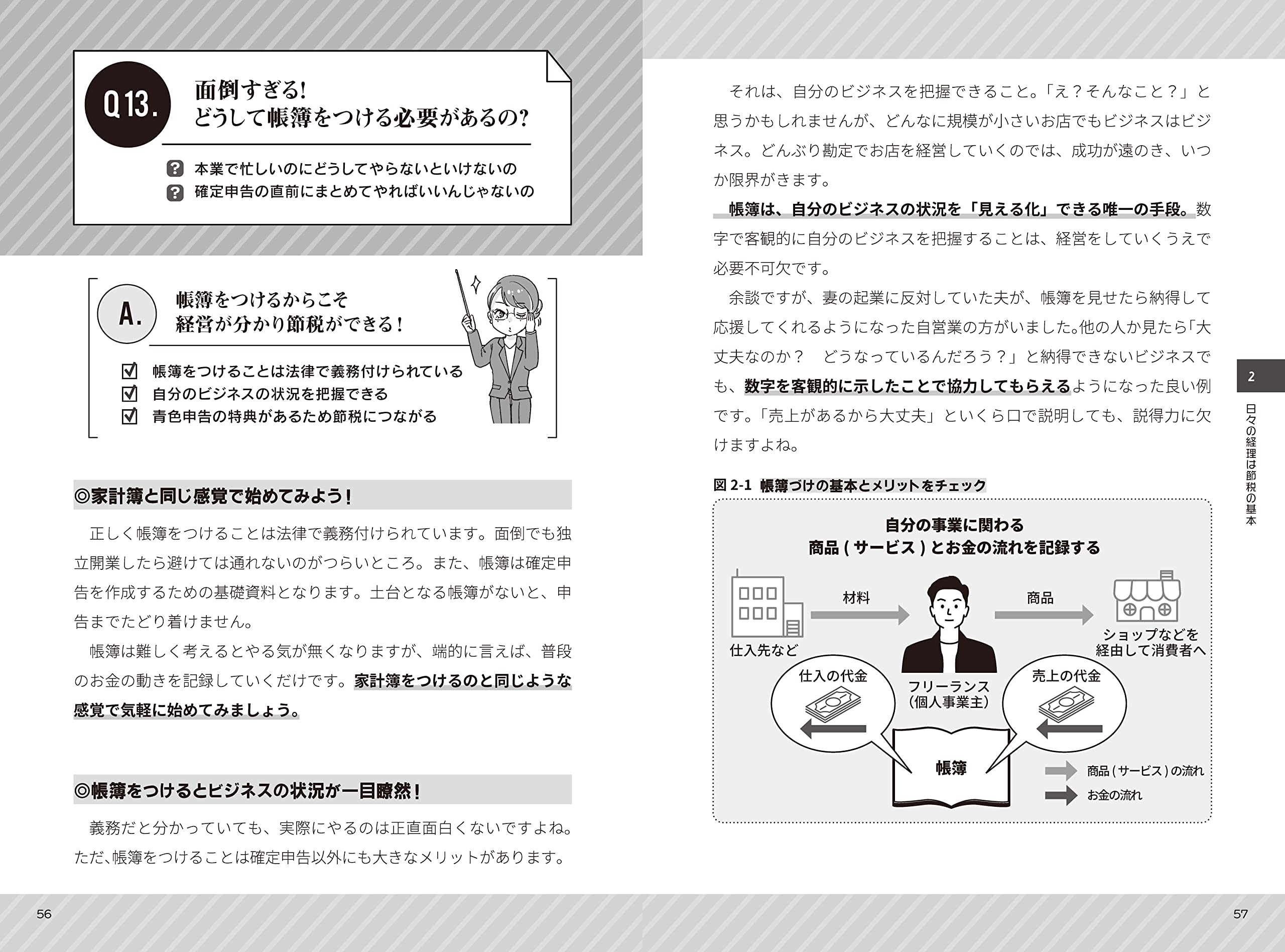 フリーランス必見 税理士tiktokerの経理 節税q A 河南恵美 本 通販 Amazon