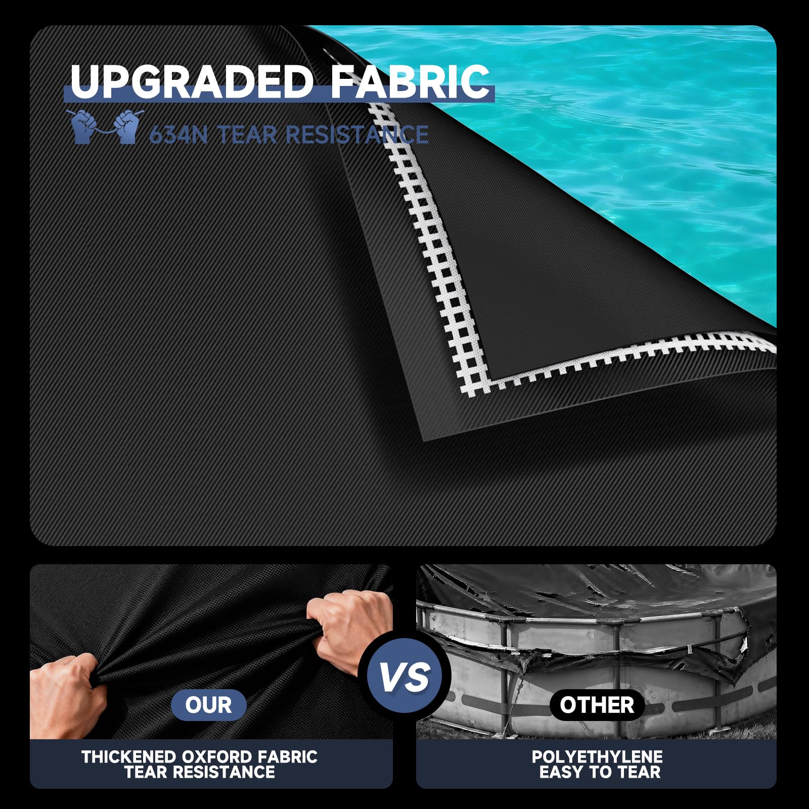 LXKCKJ 12 FT Round Pool Covers for Above Ground Pools, 420D Solar Pool Cover With Ground Nail Accessories Set, Spa covers for Hot Tub,Stock Tank Pool Cover Ideal for Waterproof, Dustproof, Windproof — view 7