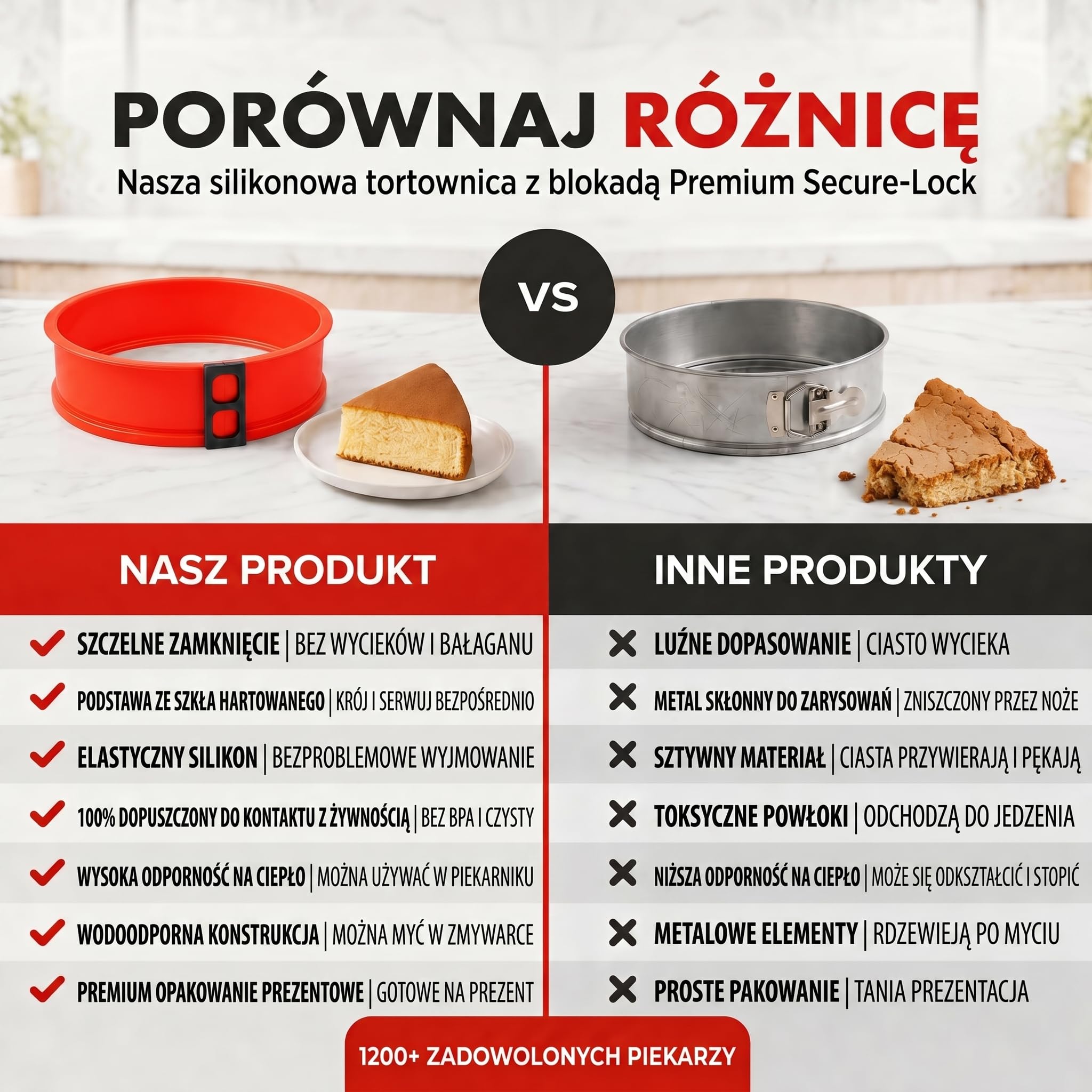 Silikonowa tortownica, nieprzywierająca forma do pieczenia ciast, Foremka silikonowa ze szklanym dnem (Czerwony)