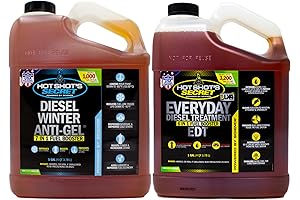 Hot Shot's Secret Anti-Gel: Banish Diesel Freeze-Ups