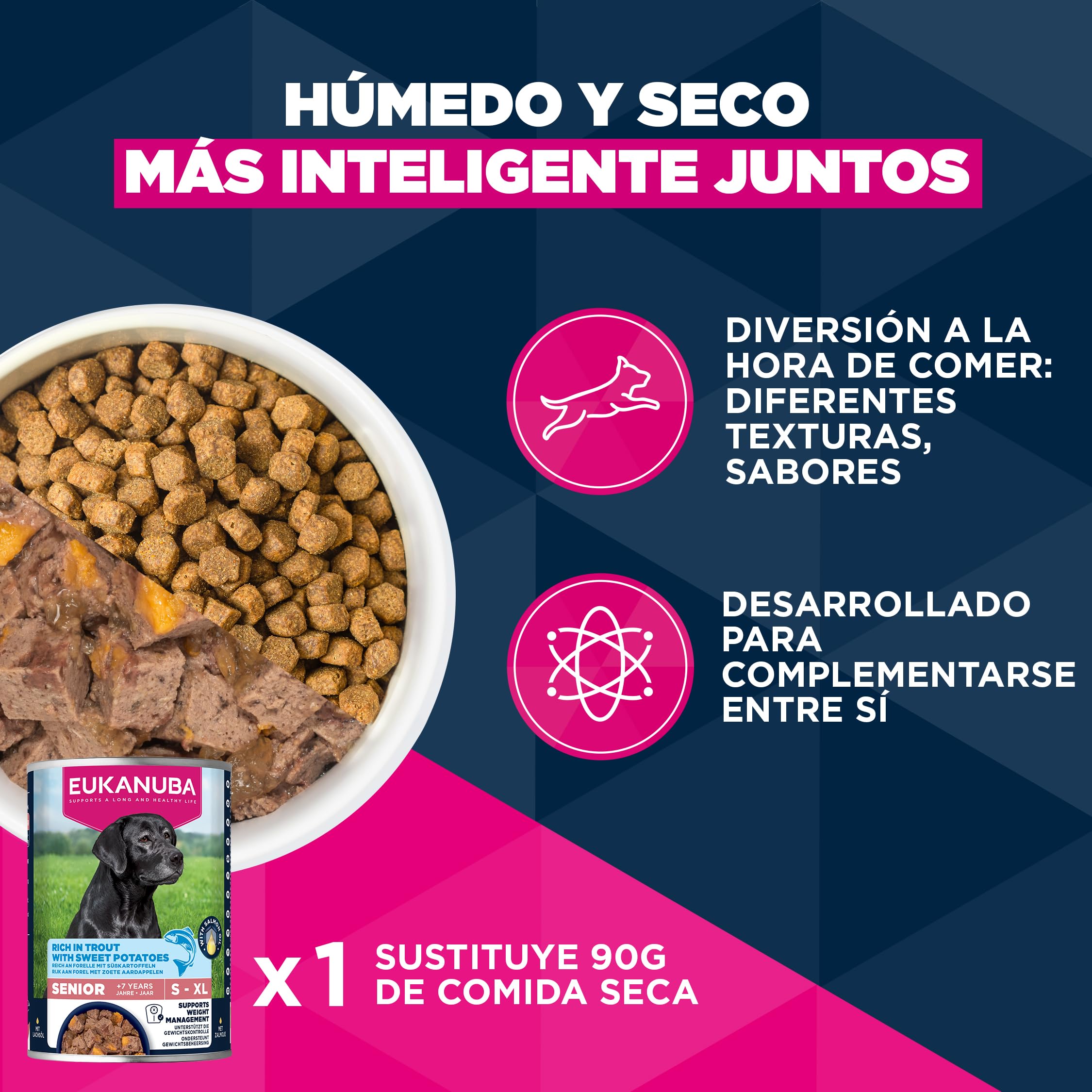 Eukanuba, alimento para Edad Avanzada con Cordero y arroz para Razas pequeñas y Medianas - Alimento seco Premium para Perros Senior, 12 kg