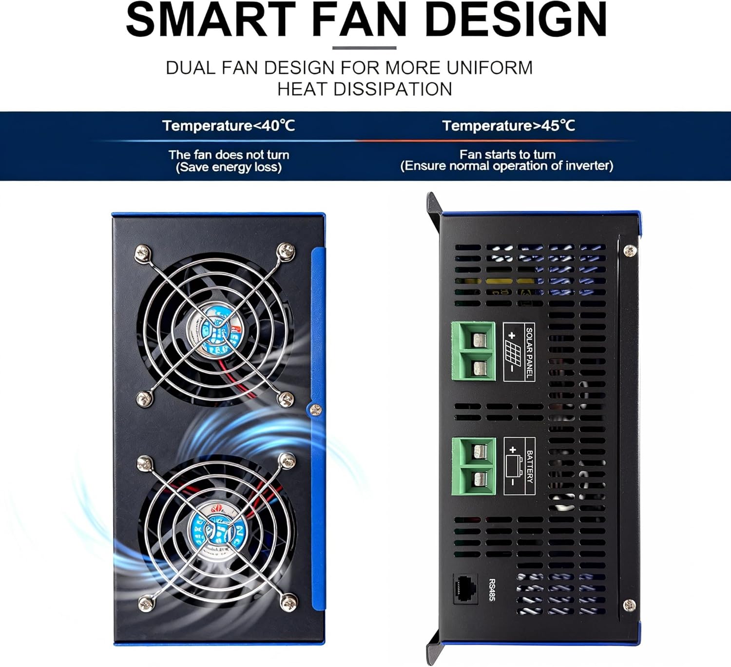 ANENJI 100A MPPT Solar Charge Controller 12V/24V/48V Auto, Max Input 150V, 96.5% High Efficiency LCD Display, 4800W for Solar Panel, Intelligent Regulator for Lithium/Lead-Acid Battery