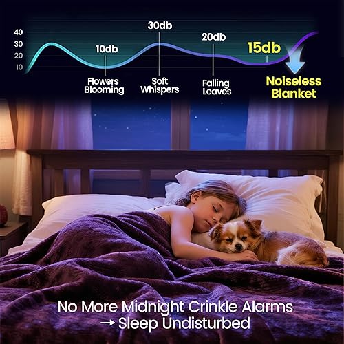 Miniatura 6 de gogobunny - Manta impermeable y reversible de vellón Sherpa para perro, cachorro, gato protege la cama, el sofá y el sillón de líquido, orina y pelo