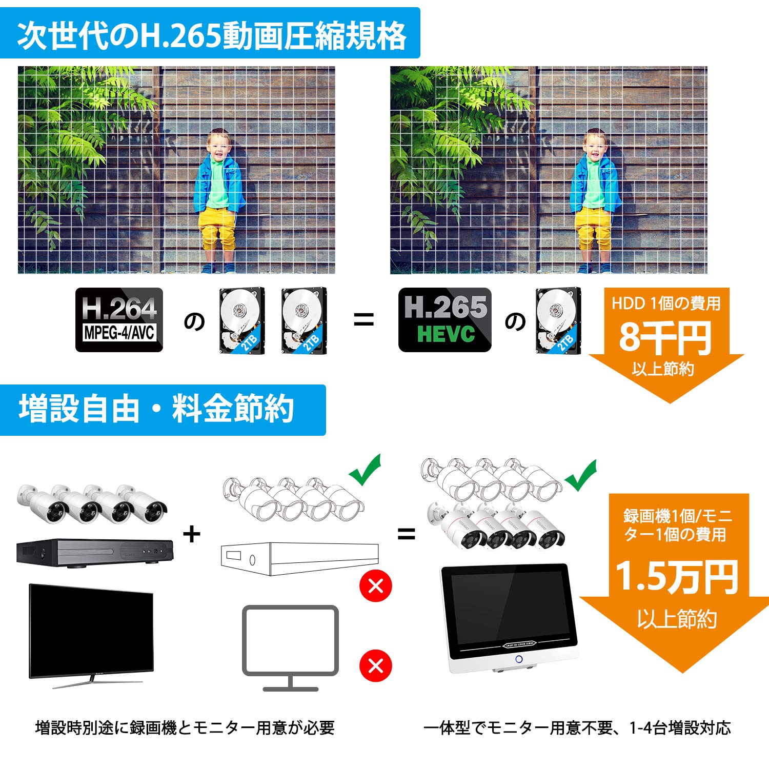 Amazon.co.jp: 【最新発光・ 500万超高画素】YESKAMO 防犯カメラ