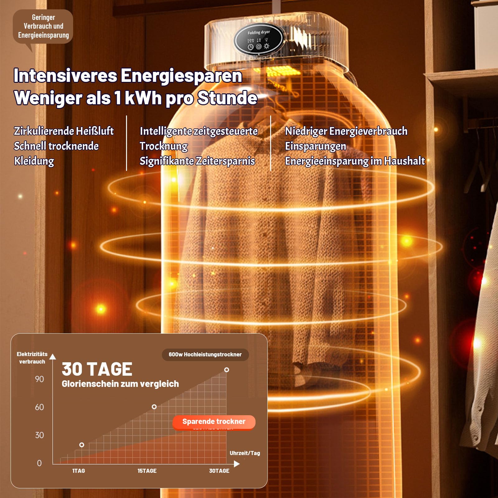 Mini Wäschetrockner 360-Grad-Zyklustrocknung trockner kondenstrockner 3 Timing-Stufen + 2 Trocknungsstufen Warmlufttrockner Erfüllen Sie die Trocknungsbedürfnisse verschiedener Kleidungsstücke