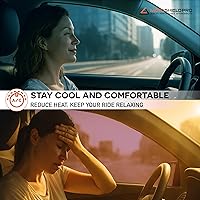 Vista 6 de DIY-MotoShield Pro Combo de 2 unidades de película profesional de tinte de carbono para ventana de automóvil Reduce el calor y bloquea el 99% de 5%