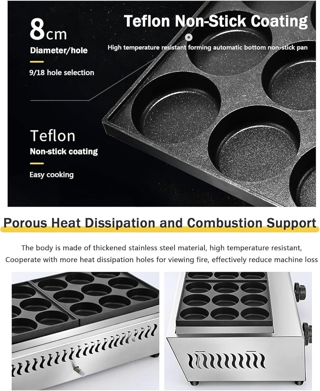 Burger Maker Machine 9 Hole Egg Burger Machine, 2000W Commercial Electric Heating Meat Hamburger Maker Griddle, 50-300℃Temperature Control Rapid Heating, Stainless Steel