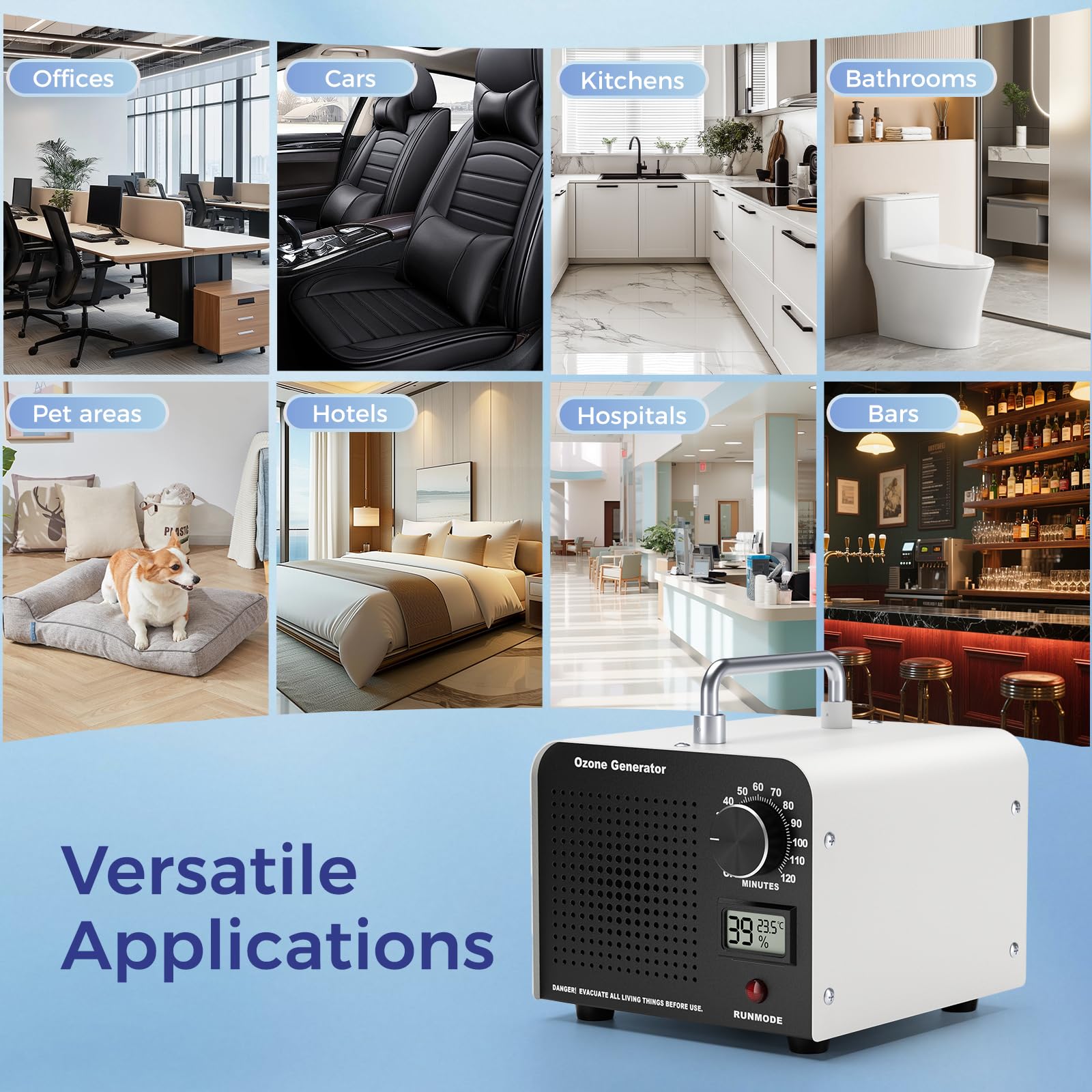 Hochleistungs Ozongenerator 60000 mg/h, Luftreiniger, mit Temperatur- und Luftfeuchtigkeitsanzeige, 120-Minuten Timer für 320㎡ Raum für Zuhause, Auto, Büro, Garage, Rauch, Haustiergerüche