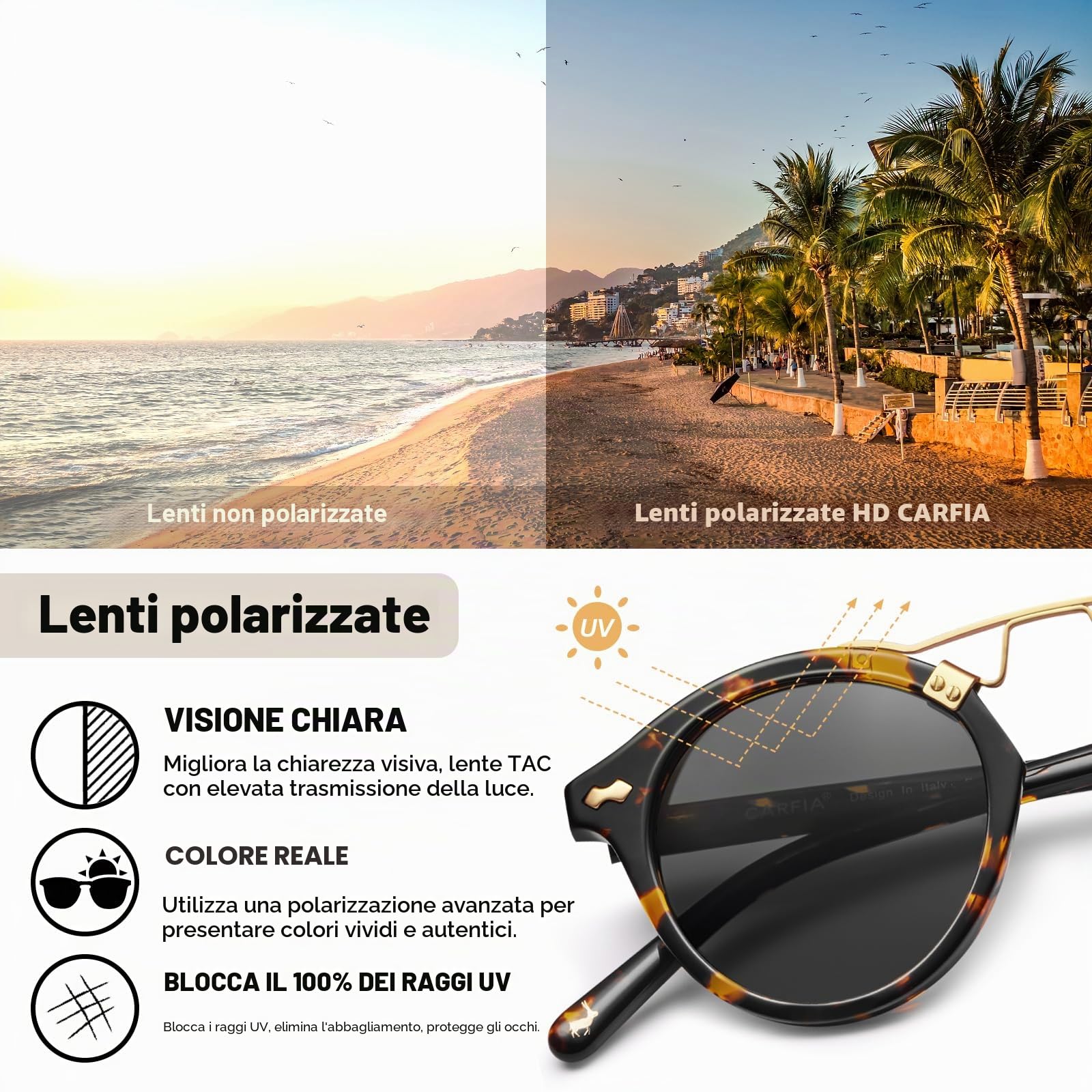 Carfia Retro Occhiali da Sole Donna Polarizzati Protezione UV400 Italia Occhiali Rotondi in Acetato Lucidato a Mano Metal Brow
