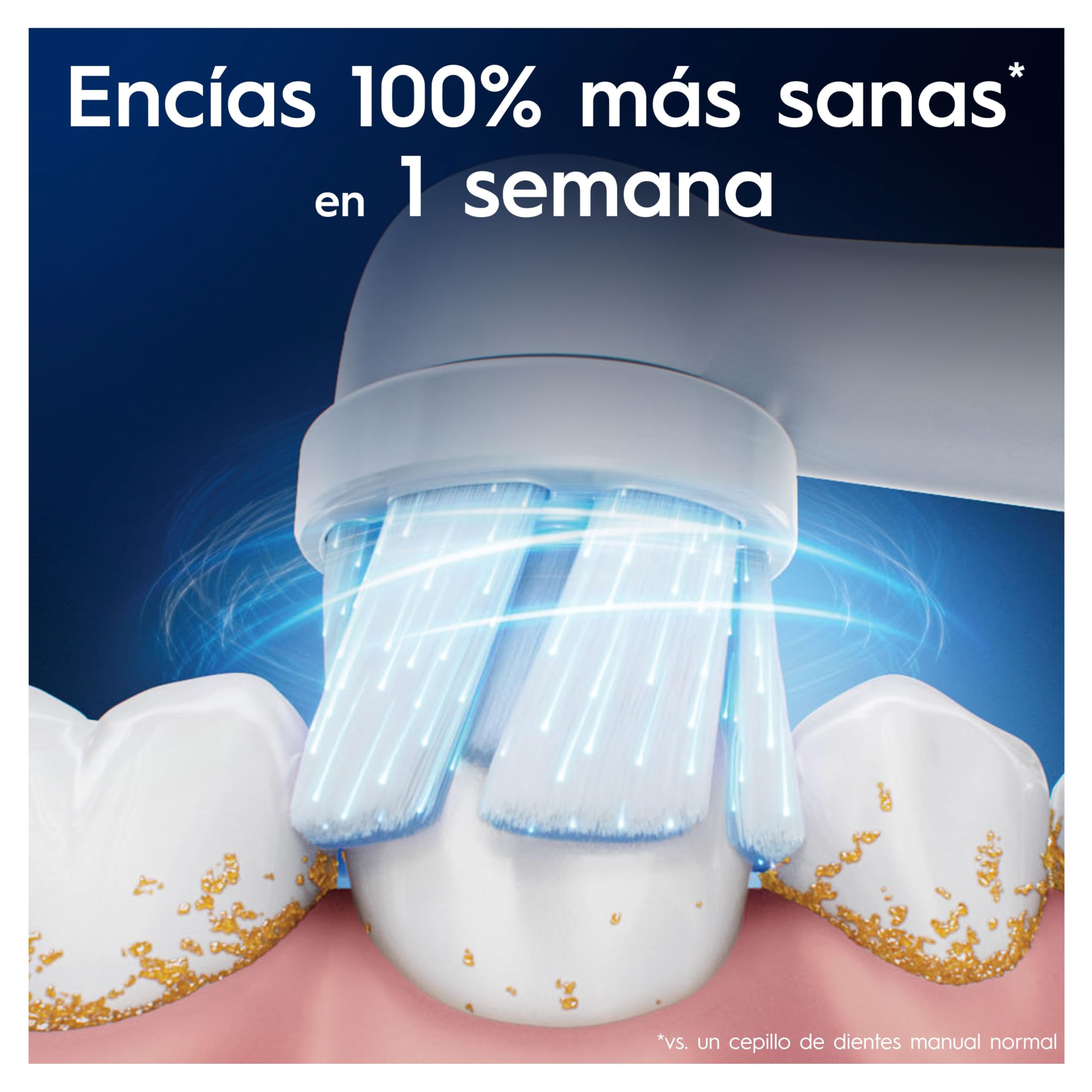 Oral-B iO Gentle Care Cabezales de Recambio Originales, Pack de 8, Blanco, para Cepillos Eléctricos Oral B iO, Encías Sensibles
