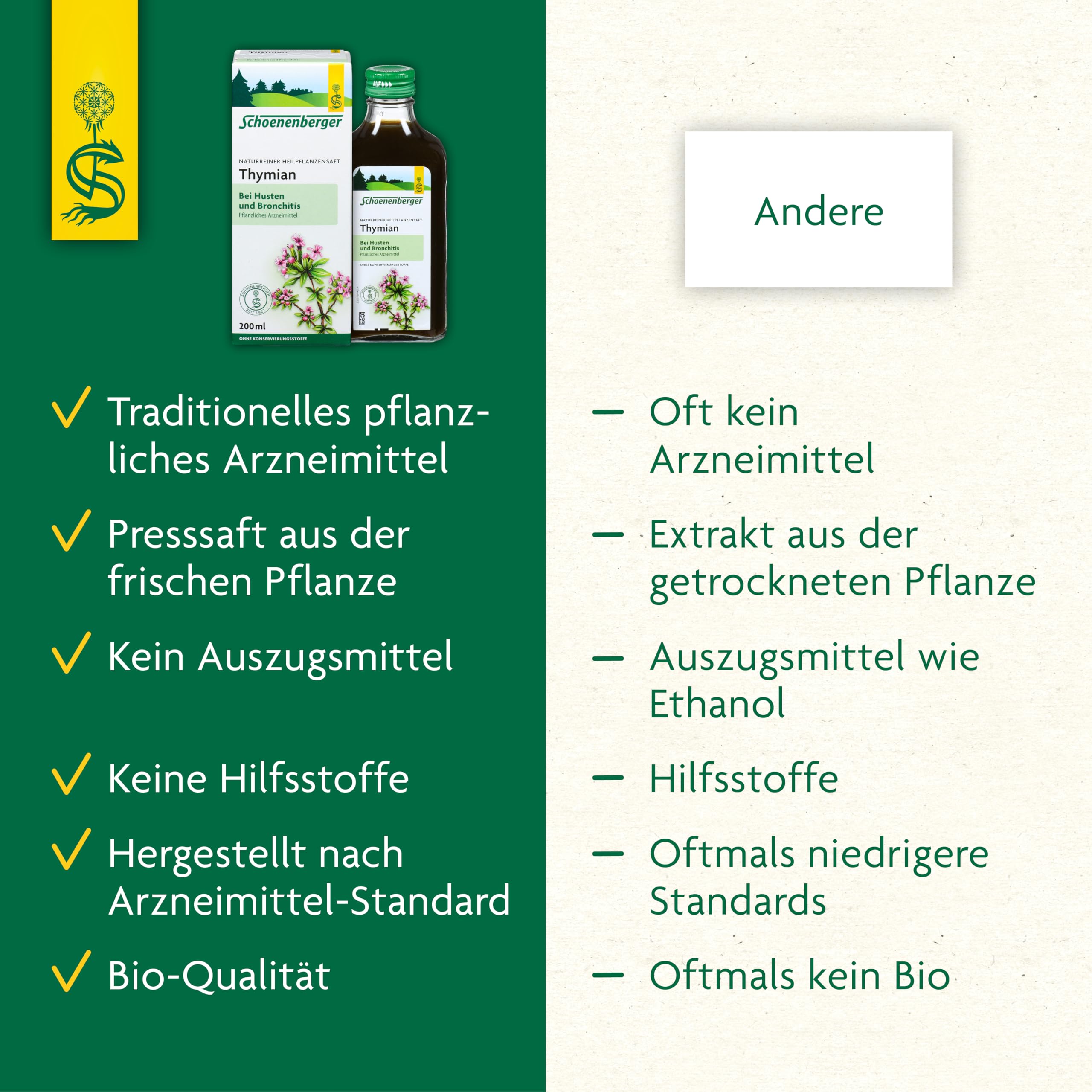 Schoenenberger naturreiner Heilpflanzensaft Thymian, 600 ml Lösung