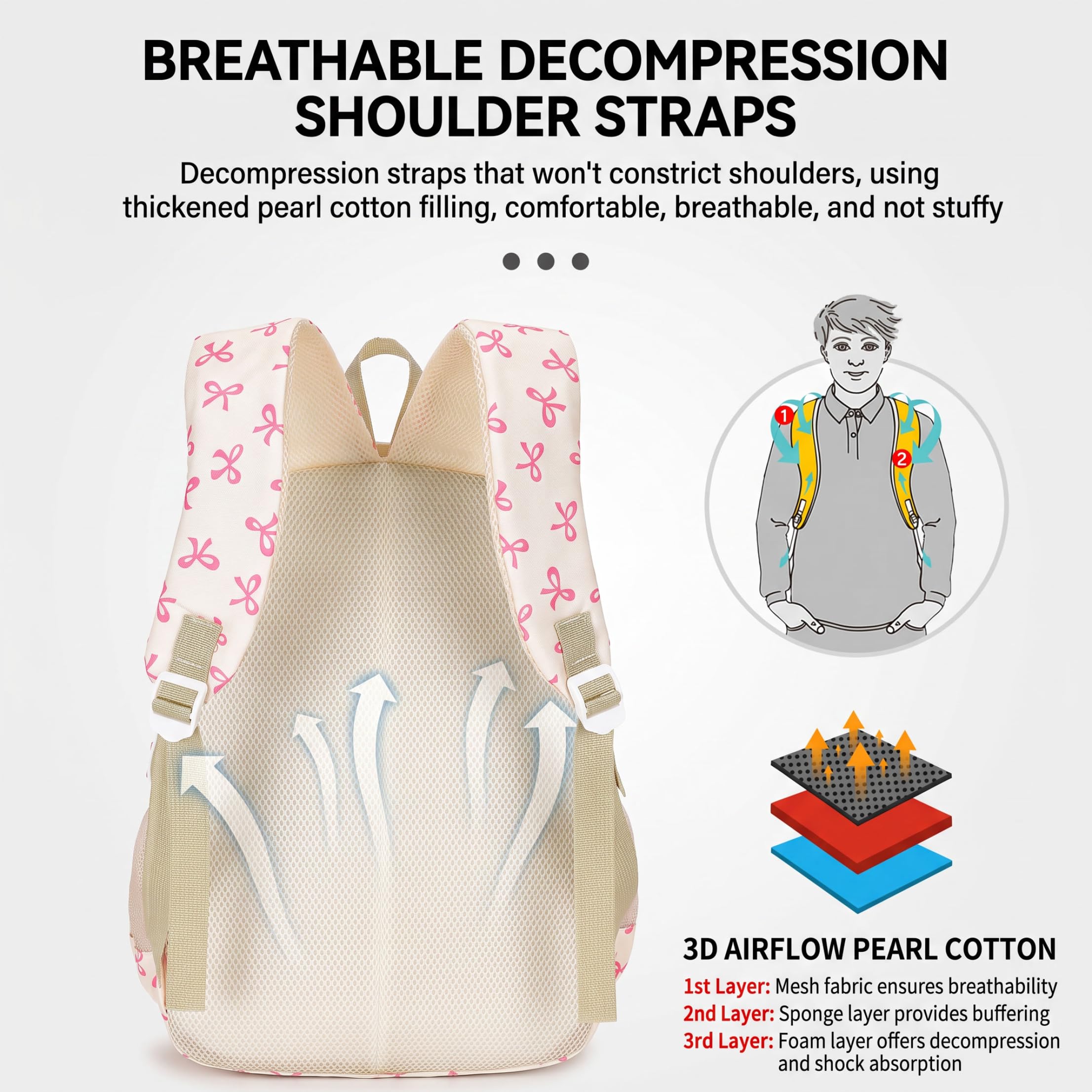 Bolsa con lazo para niñas, juego de mochila ligera de 3 piezas, color blanco