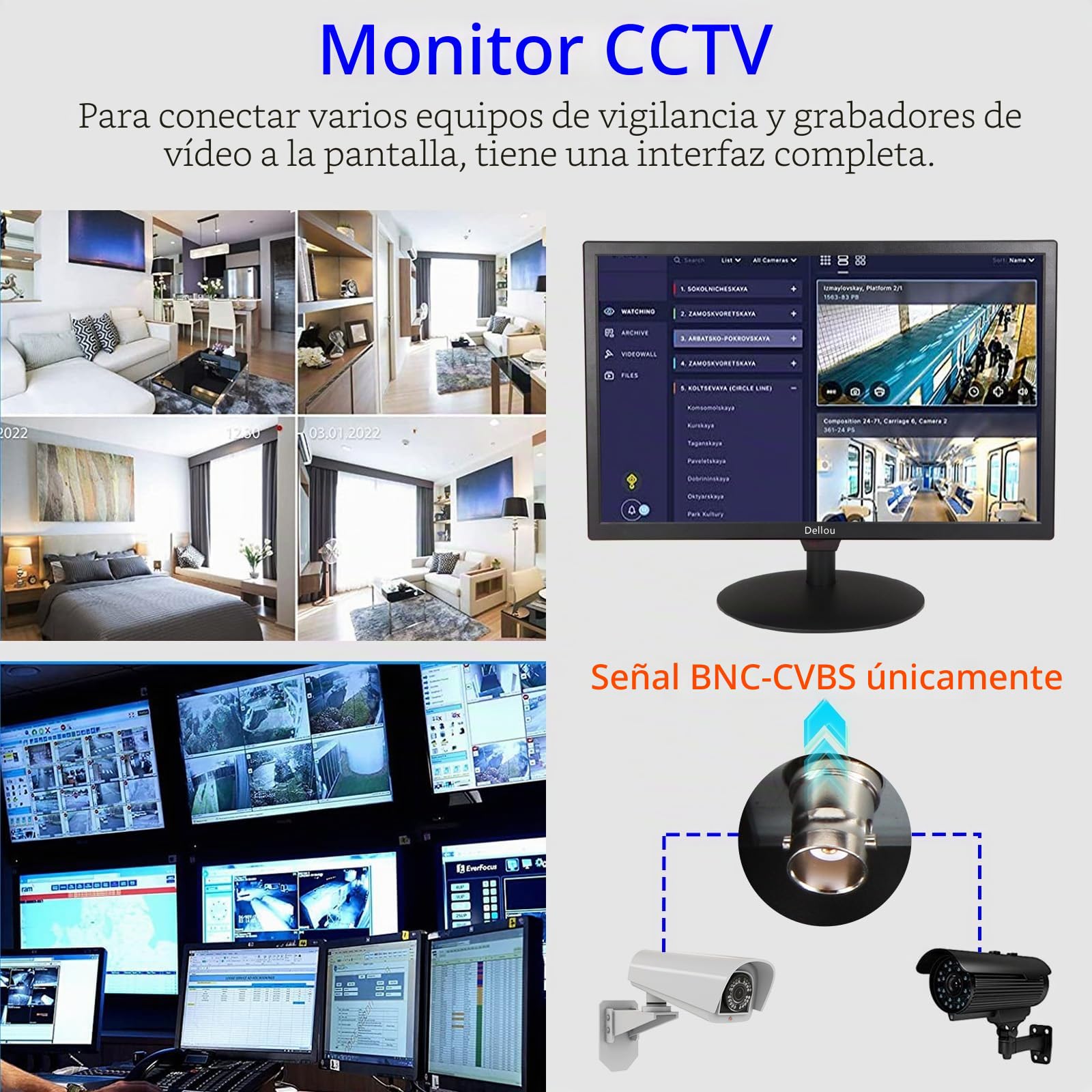 19 pulgadas Pantalla de monitor cámara de seguridad vigilancia Pantalla | CCTV multifunción compatible con BNC, HDMI, VGA, AV, interfaz de entrada USB Monitor computadora LCD resolución de 1440x900