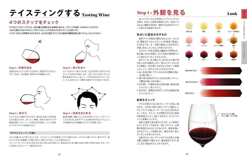 本まとめ売り　ビジネス　マーケティング　ワイン　話し方　iPhone  IT 本まとめ売り ビジネス マーケティング ワイン 話し方 iPhone IT