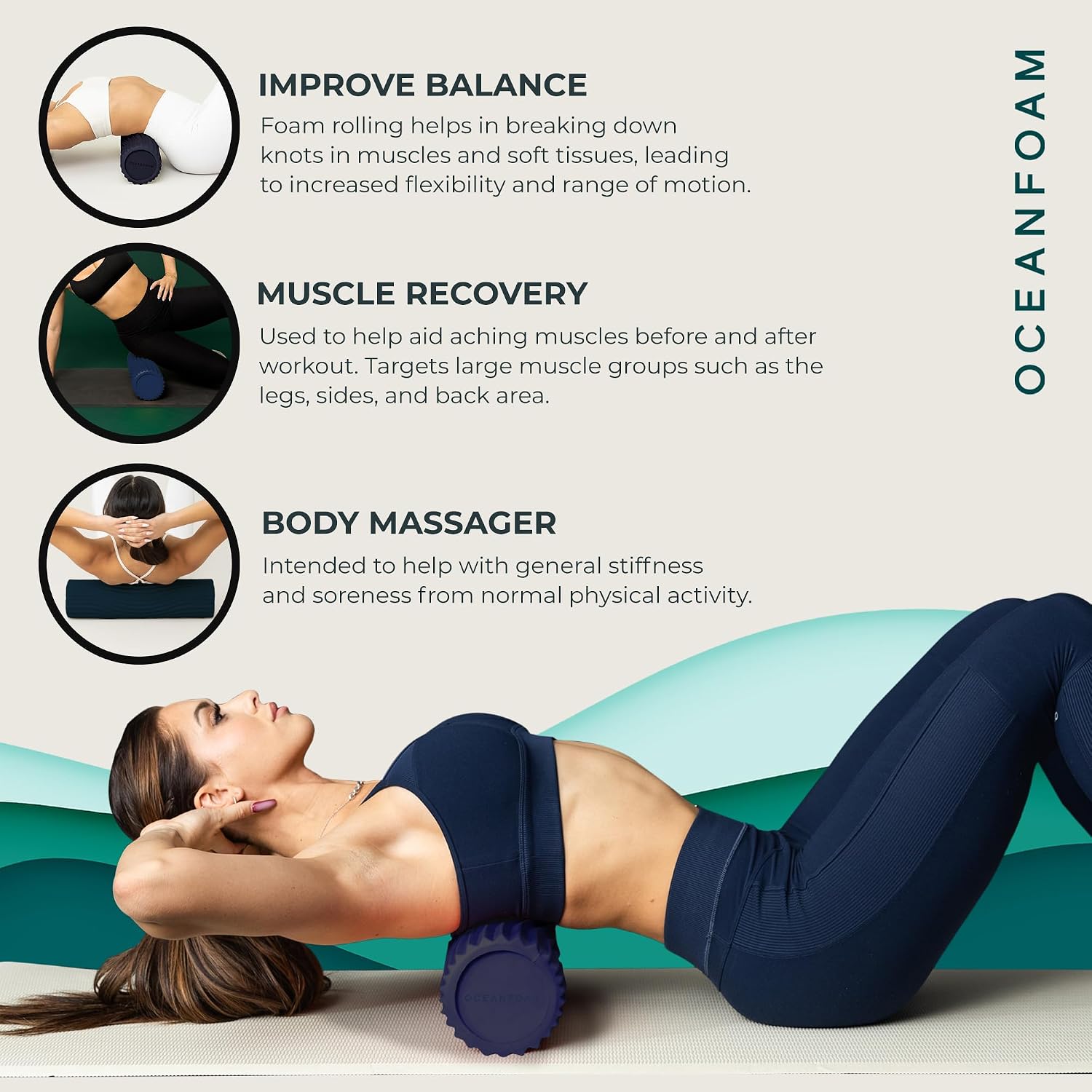Oceanfoam Tidal Roller - Dark Navy - Muscle Massage Foam Roller for Back Pain & Stretching - Firm and Ergonomic Wide Wave Textured - Yoga, Athletics, & Wellness - Full Size, 20" x 5"
