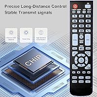 Vista 2 de Mando a distancia para Element TV Remote Repalcement