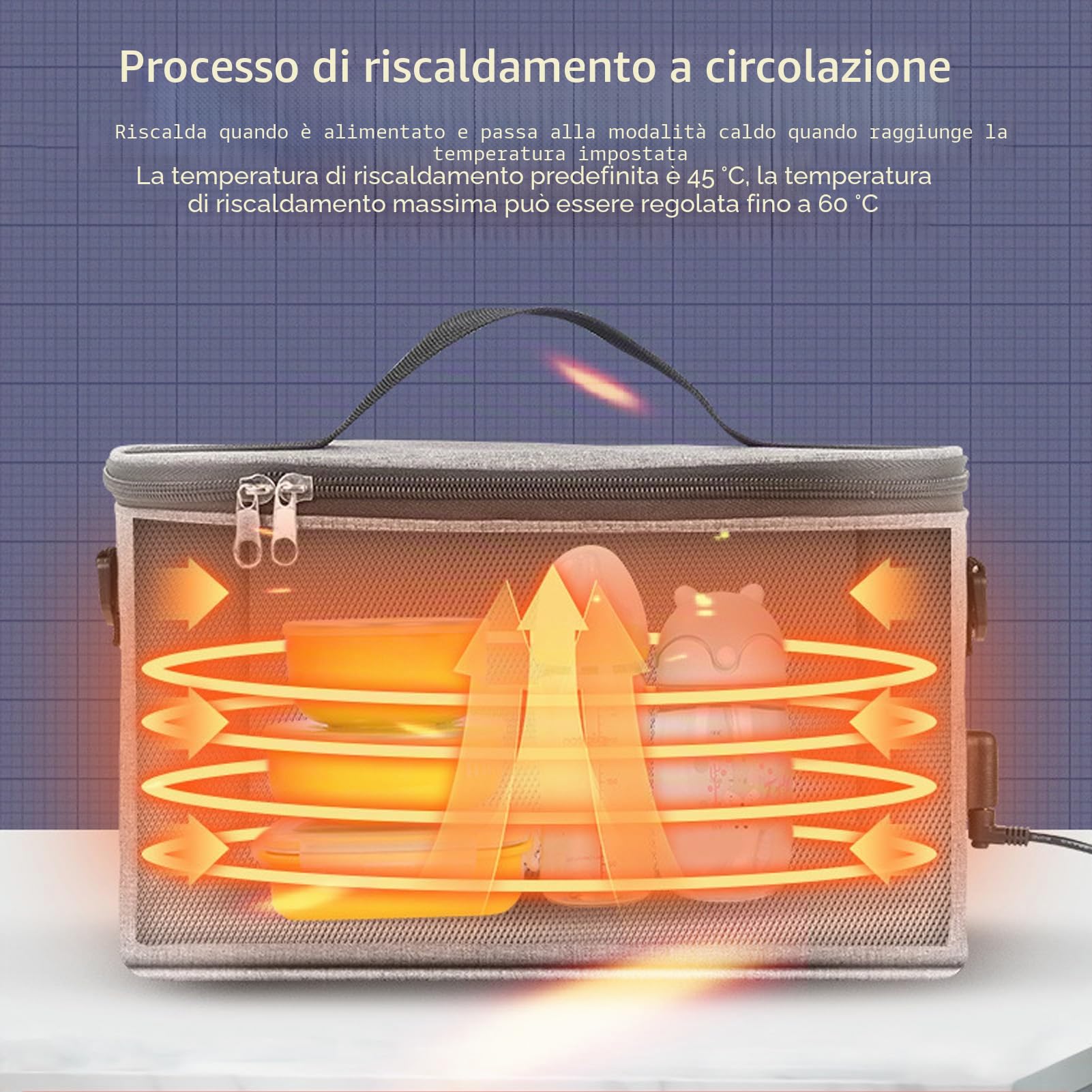 Luqeeg Borsa Termica per Auto, Scaldavivande Elettrico, Forno Portatile con Display a Temperatura Regolabile 30w 8l 12v per Cucinare e Riscaldare Gli Alimenti in Auto (BLACK)