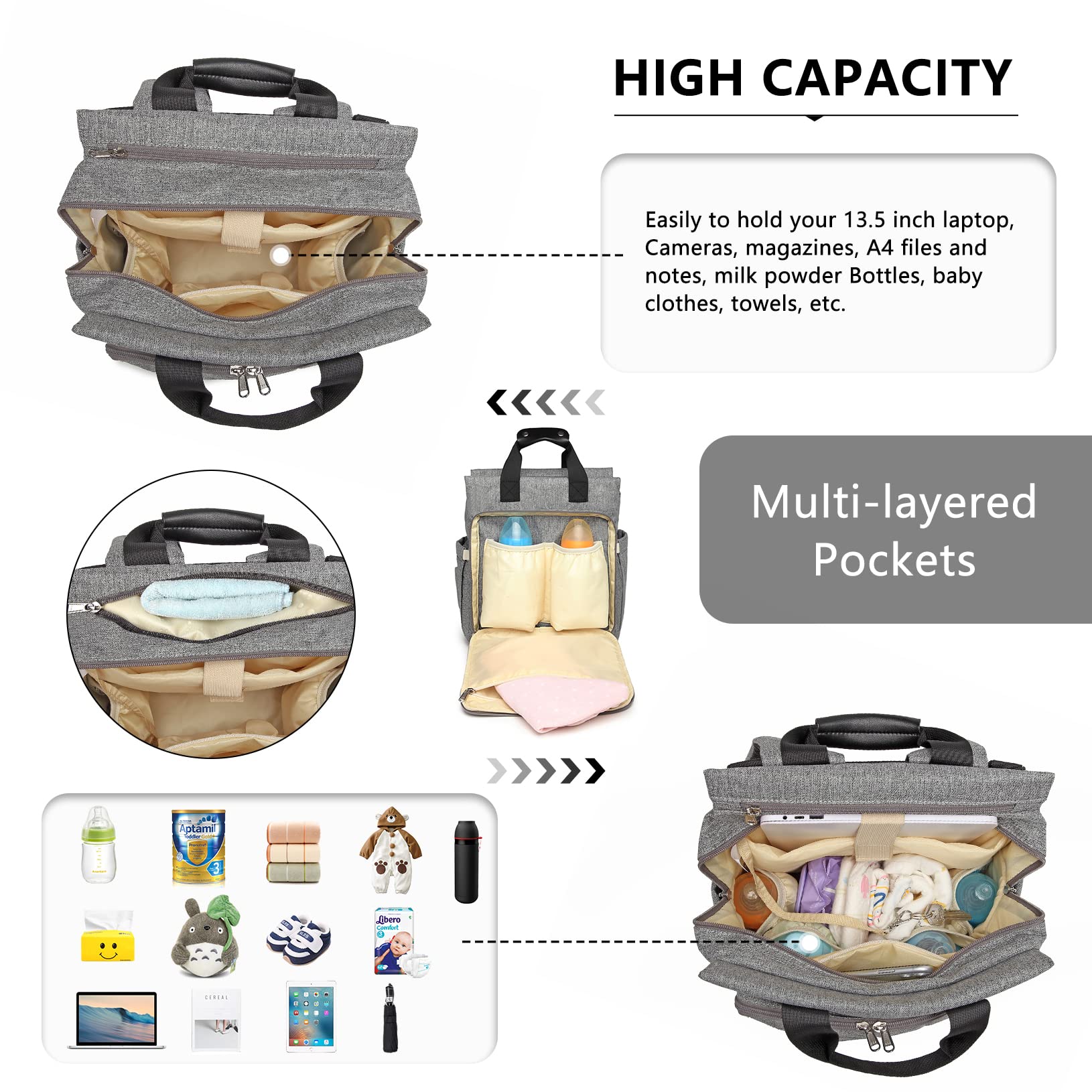 KONO Zaino Fasciatoio Borsa per Cambio Pannolini Impermeabile per Mamma e Papà