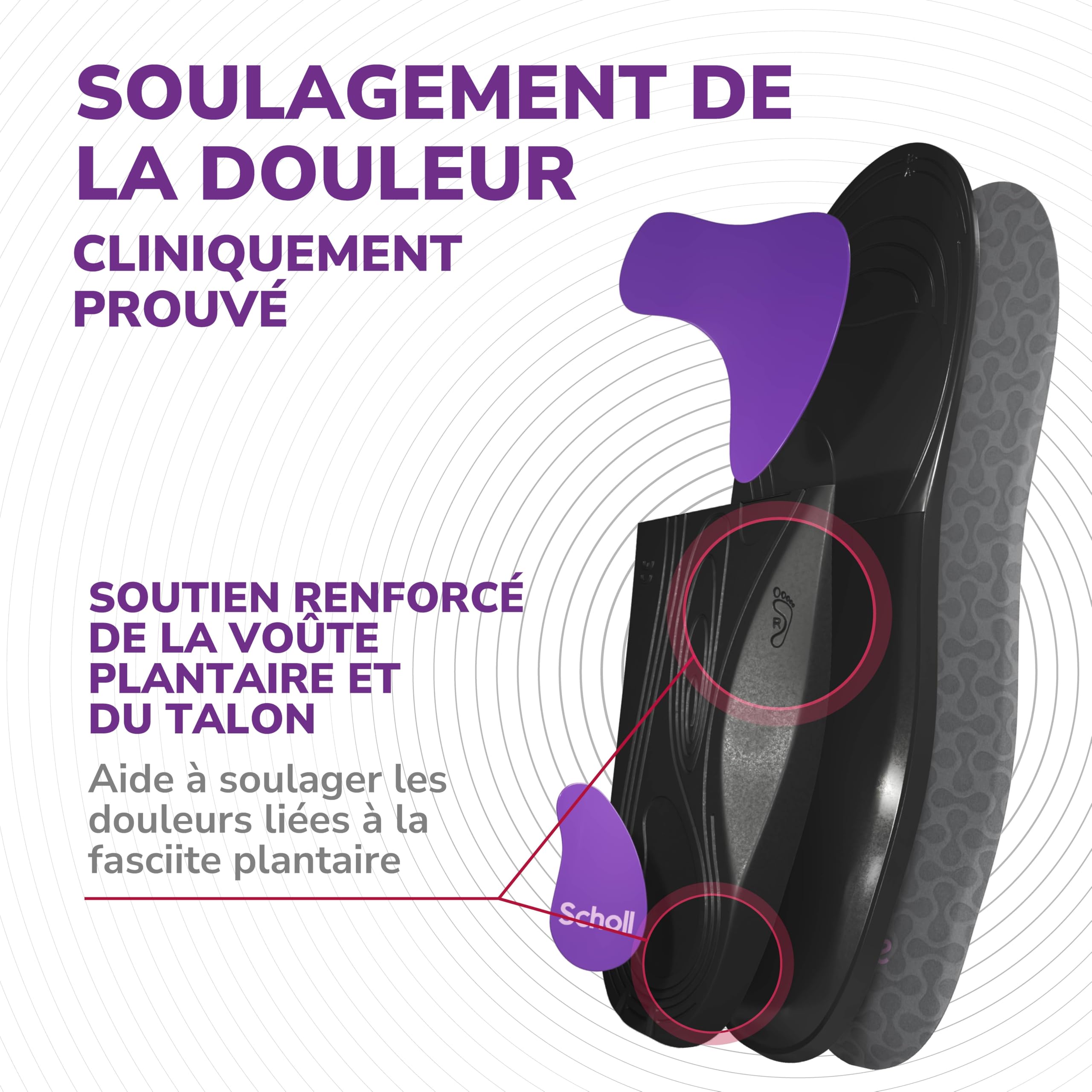 Dr. Scholl's In-Balance Semelles Orthopédiques pour Fasciite Plantaire, Soutien de la Voûte Plantaire, Taille 37-39,5