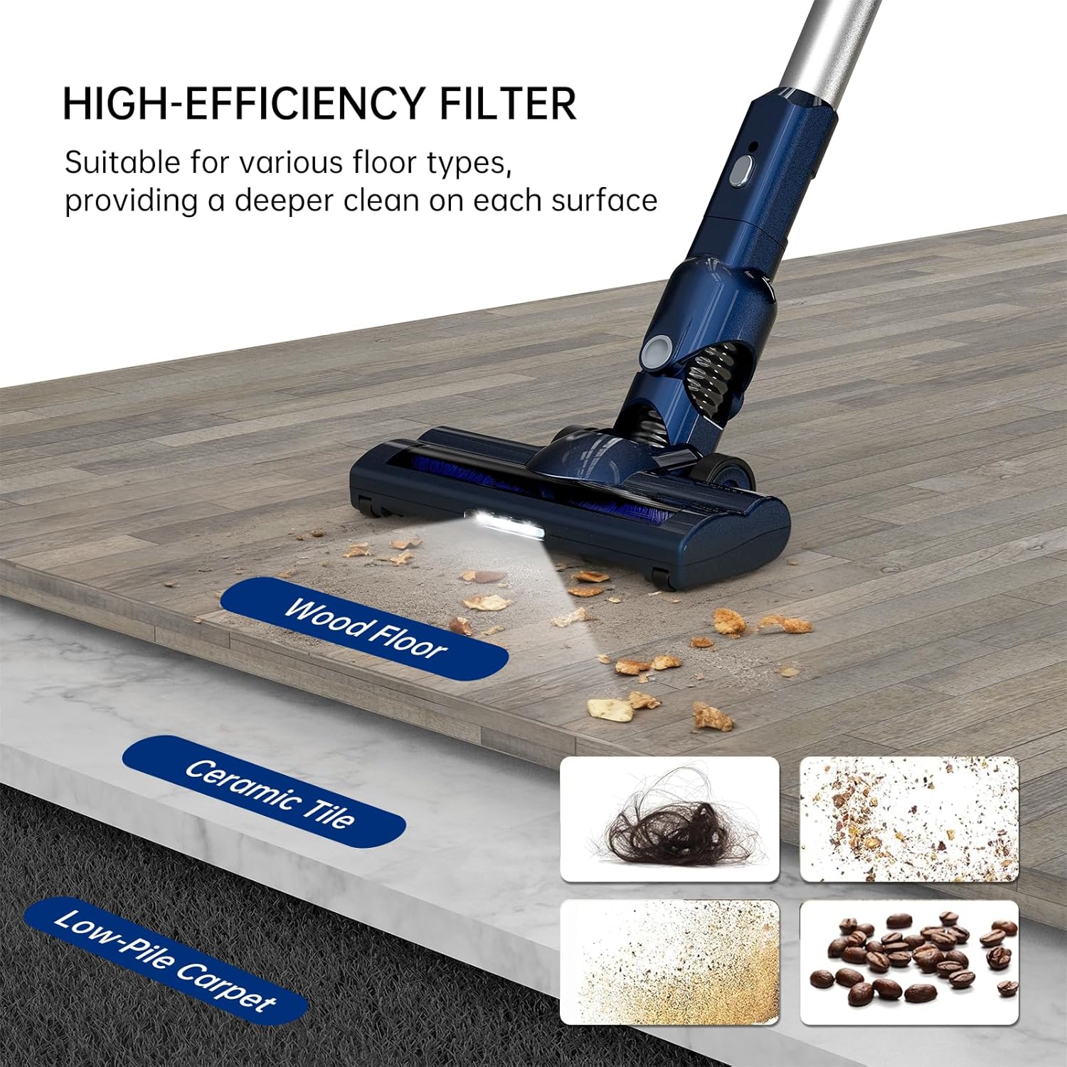 Corded Stick Vacuum Cleaner for Home Pet Hair & Hard Floors,500W 16.7Ft Power Cord Ultra-Lightweight Vacuum Cleaner with Powerful Suction for Tile and Low-Pile Carpet Handheld Vac(VA002)