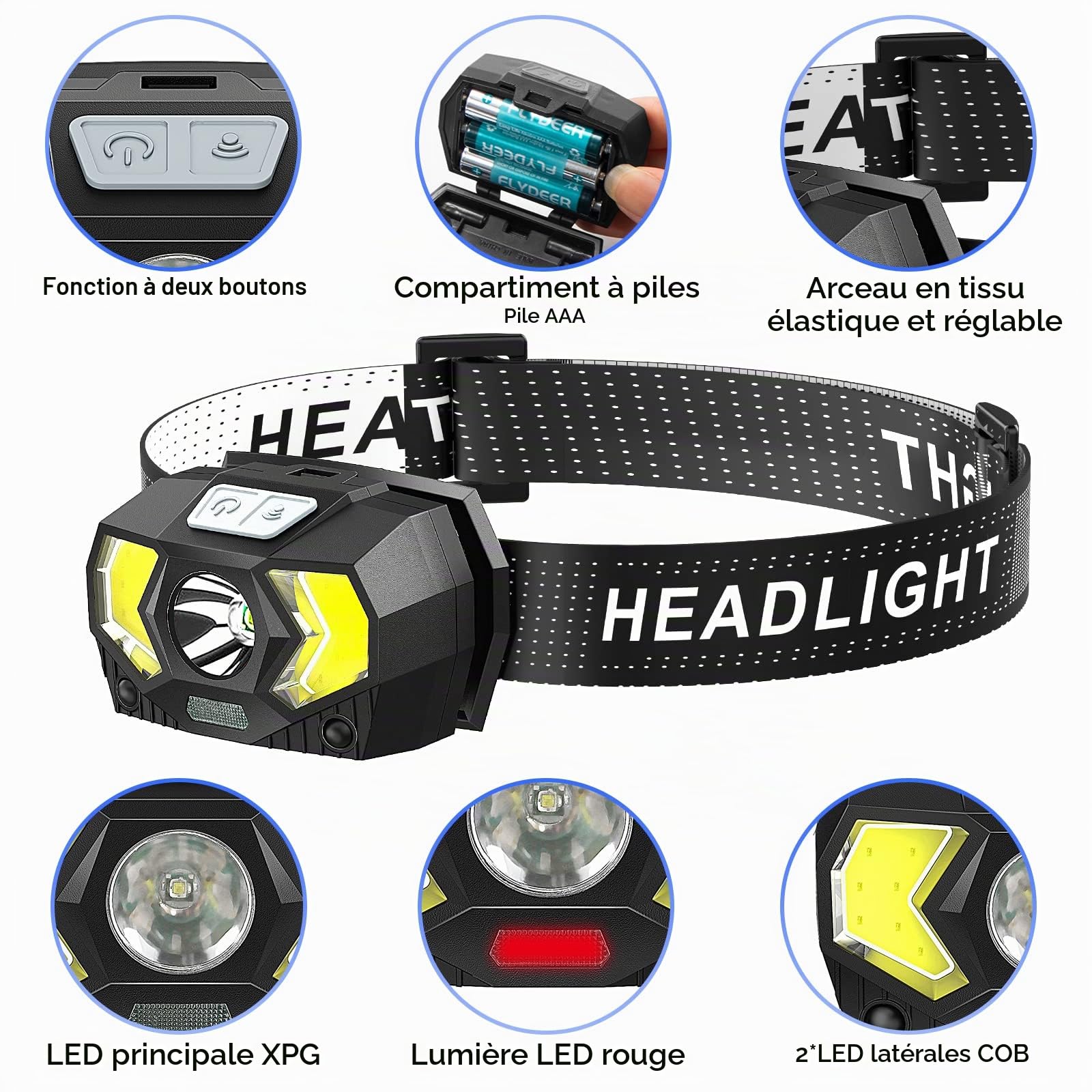 Lampe Frontale LED(2 Pièces/1 Pièce), High Lumens Torche Frontale Puissante, Piles Comprennent, Multiples Modes D'éclairage, IPX5 Étanche pour Camping, Jogging, Pêche