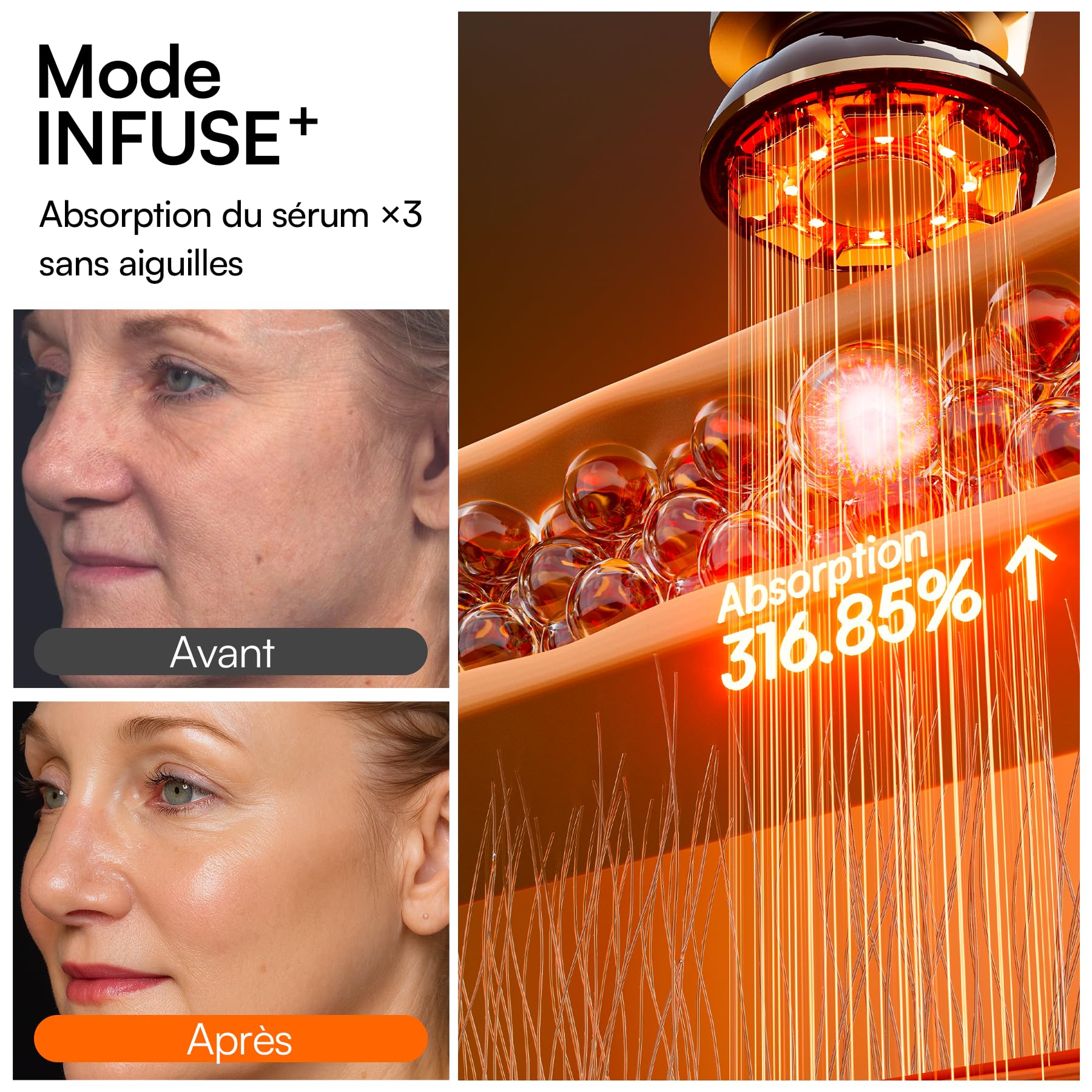 INIA Appareil de Lifting Visage Micro-courant & Luminothérapie - Soin Anti-Âge pour Raffermir et Lisser la Peau du Visage et du Cou - Réduction des Rides et Poches - Massage Facial