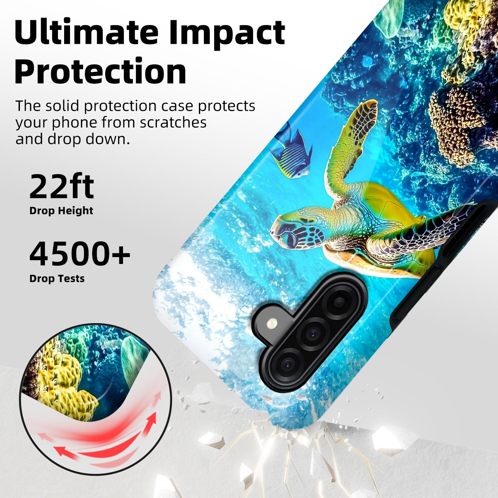 Amazon.com: ETLKJVBL for Samsung Galaxy A17 5G Phone Case, Sea