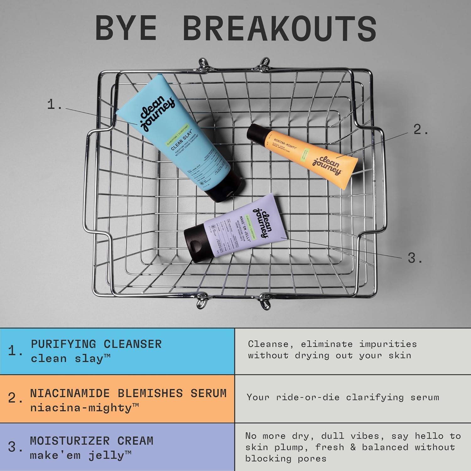 Face Cleanser for Acne Prone Skin, Makeup Remover & Clarifying, Blemish Face Wash for Men and Women Teens​, Fragrance-Free, For Oily Skin, ZINC PCA, EWG Verified, 3.4 Fl Oz - Image 6