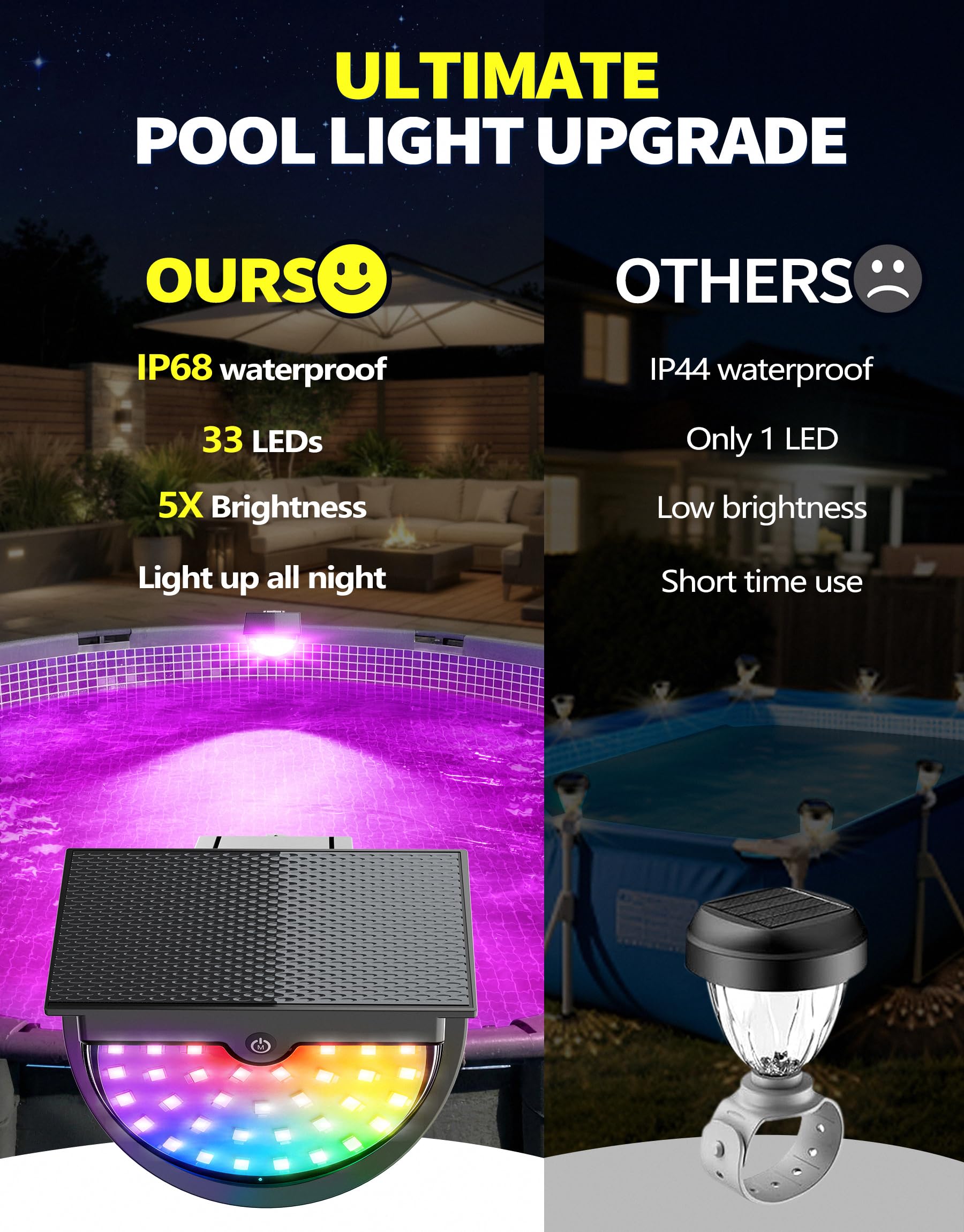 DeeprBetter 2026 Aggiornato Luci Piscina Fuori Terra Solari, Luce Piscina RGB Colori Cambiamento, IP68 Impermeabile Luci LED Piscinas con 10 Modalità di Illuminazione, Lampade per Piscinas - 2PCS