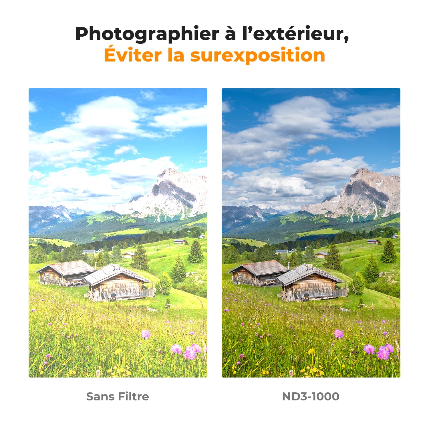 K&F CONCEPT Filtre ND Variable ND3-1000 37mm 1.5-10 F-Stops Densité Neutre Slim Haute-définition Résistant à l'eau Anti-Rayures pour Objectif Appareil Photo