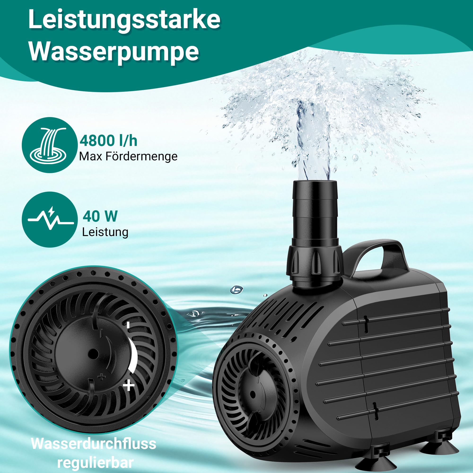 Biling Edelstahl Wasserfall Teich mit LED Warmlicht 60cm Bachlaufset 80W 4500L/H Pumpe für Gartenteich bis 8000L