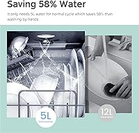 Vista 8 de COMFEE' Lavavajillas Portátil de Encimera con Tanque de Agua Integrado de 5L, No Necesita Conexión, 6 Programas, Rociado Dual de 360°, Función