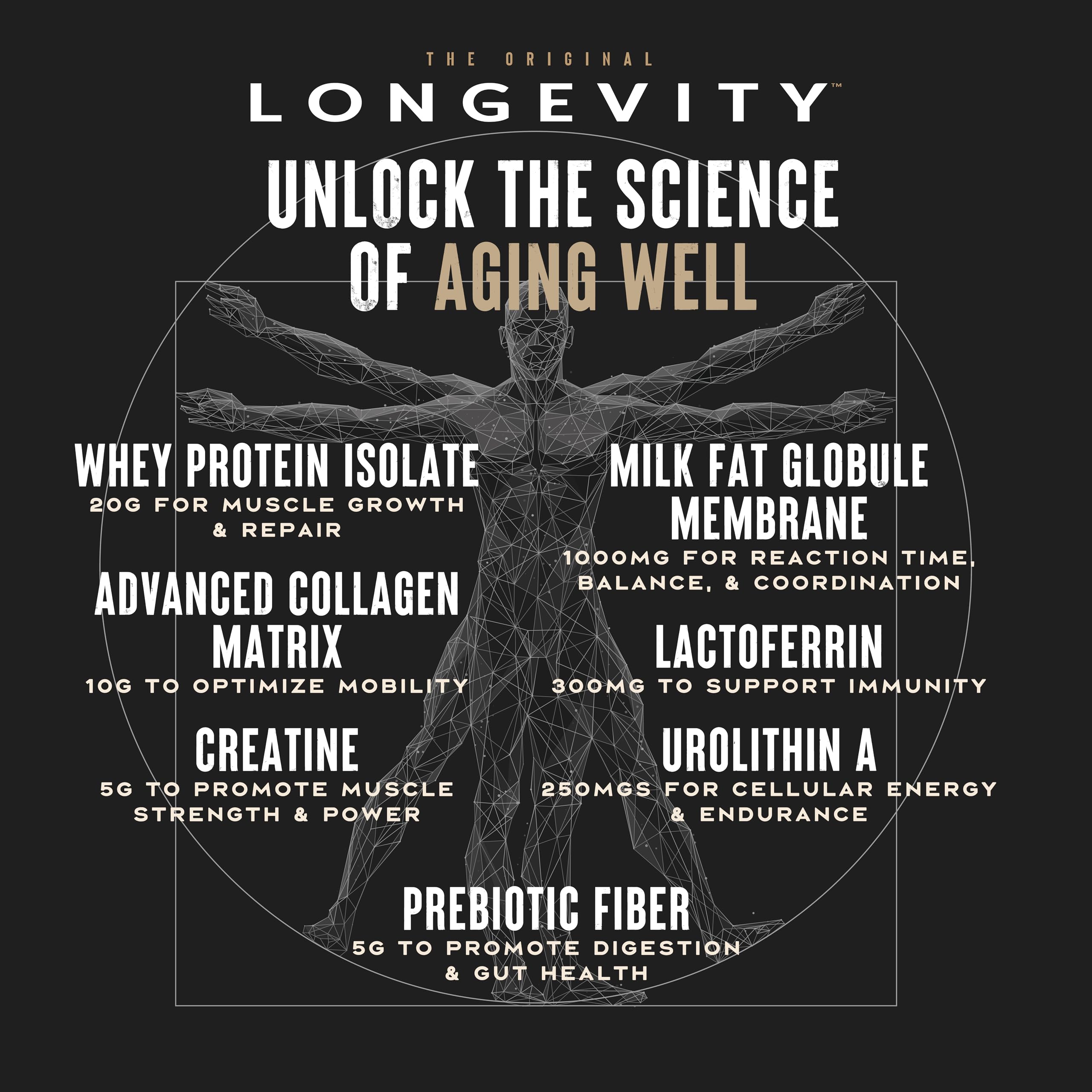 WILD SOCIETY Longevity Shake, Chocolate Protein Powder, 15 Servings — Amazon image 2